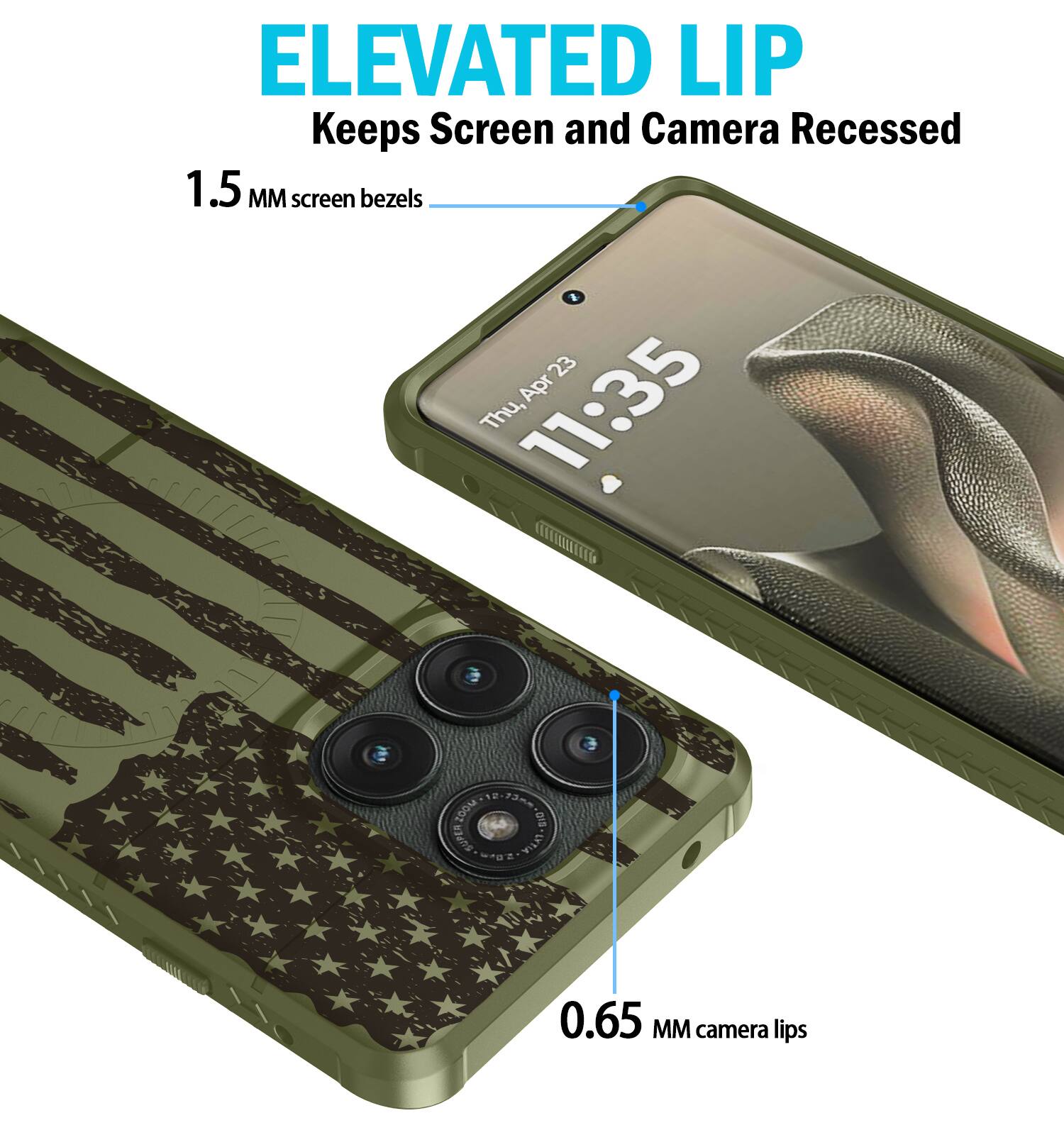 ELEVATED LIP  
Keeps Screen and Camera Recessed  
1.5 MM screen bezels  
0.65 MM camera lips