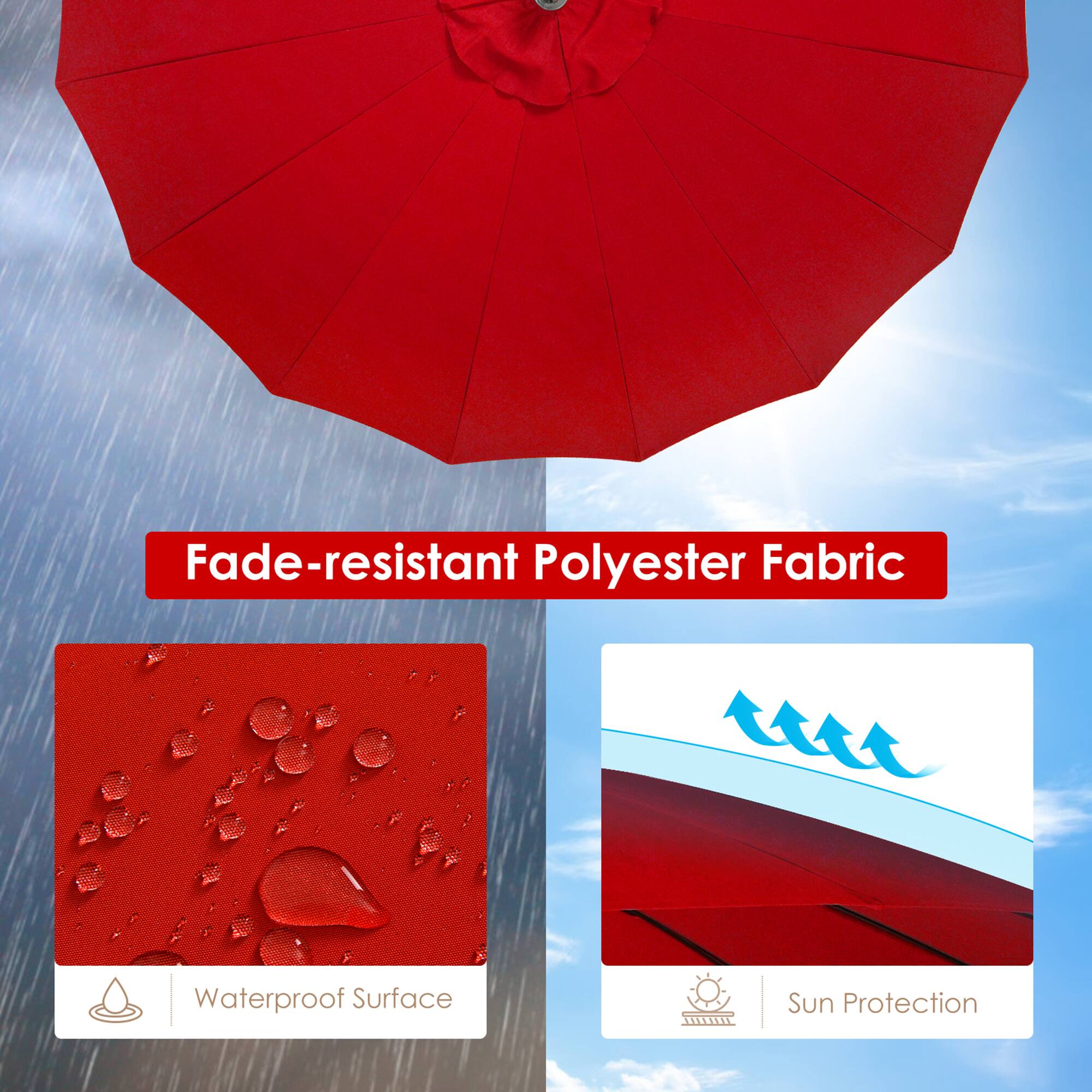 Fade-resistant Polyester Fabric, Waterproof Surface, Sun Protection