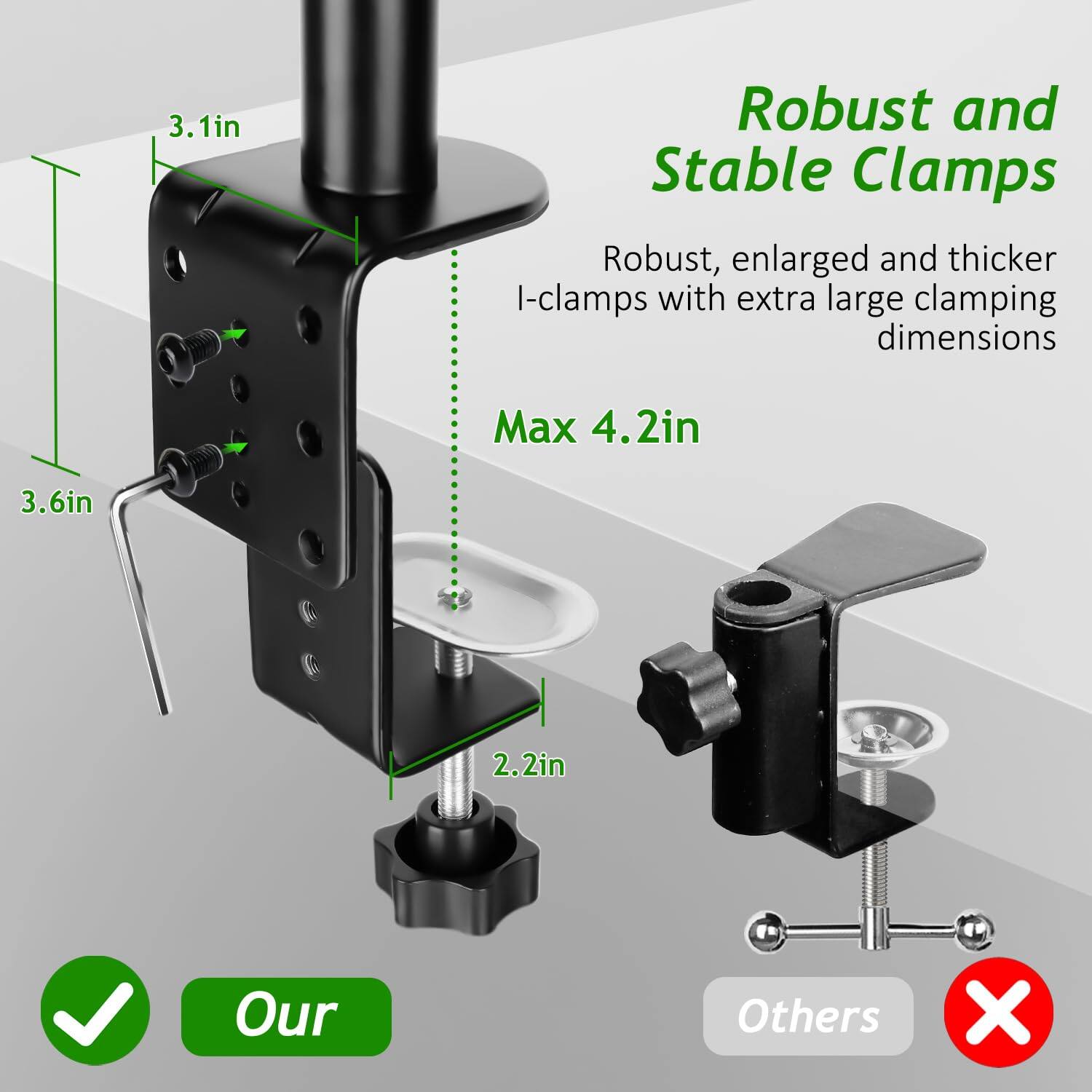 3.1in  
3.6in  
2.2in  

Robust and Stable Clamps  
Robust, enlarged and thicker I-clamps with extra large clamping dimensions  
Max 4.2in  

Our  
Others