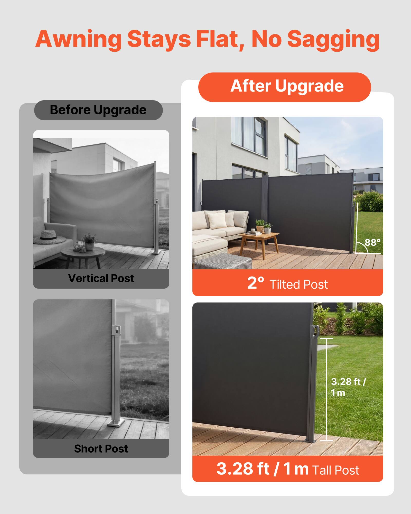 Awning Stays Flat, No Sagging

Before Upgrade
- Vertical Post
- Short Post

After Upgrade
- 2° Tilted Post
- 3.28 ft / 1m Tall Post