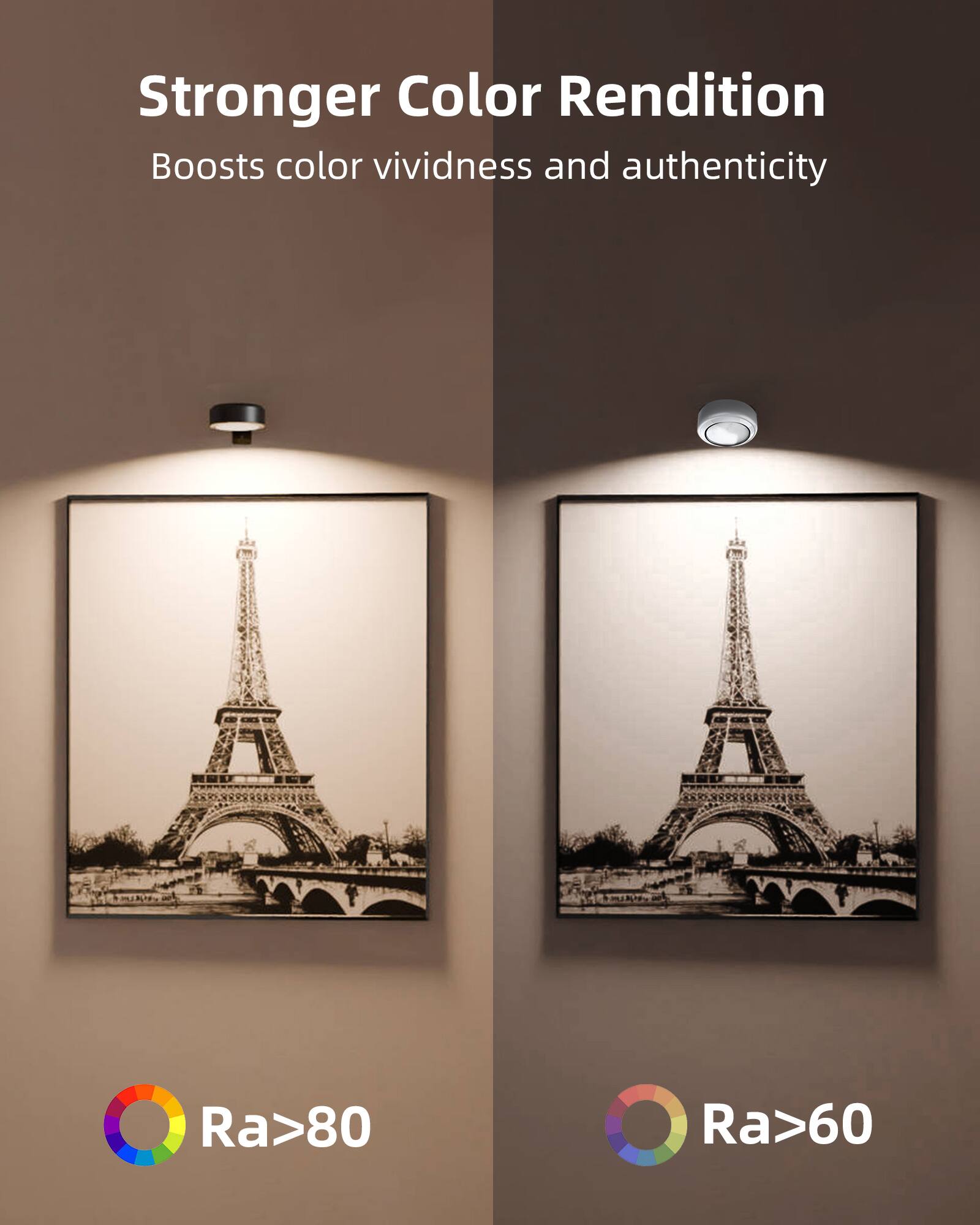 Stronger Color Rendition  
Boosts color vividness and authenticity  

Ra>80  
Ra>60
