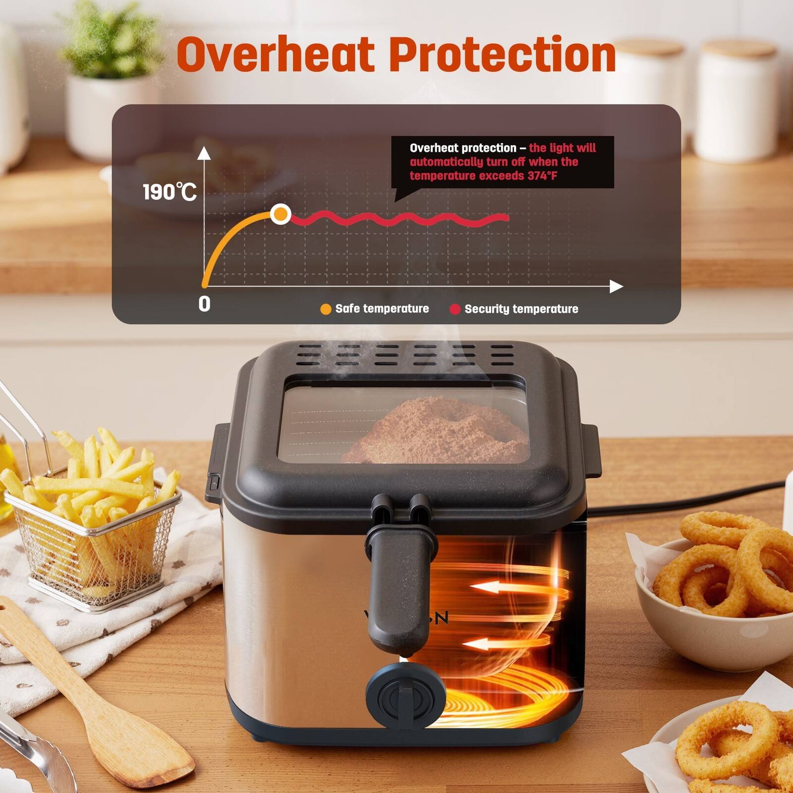 Overheat Protection

Overheat protection - the light will automatically turn off when the temperature exceeds 374°F

Safe temperature
Security temperature