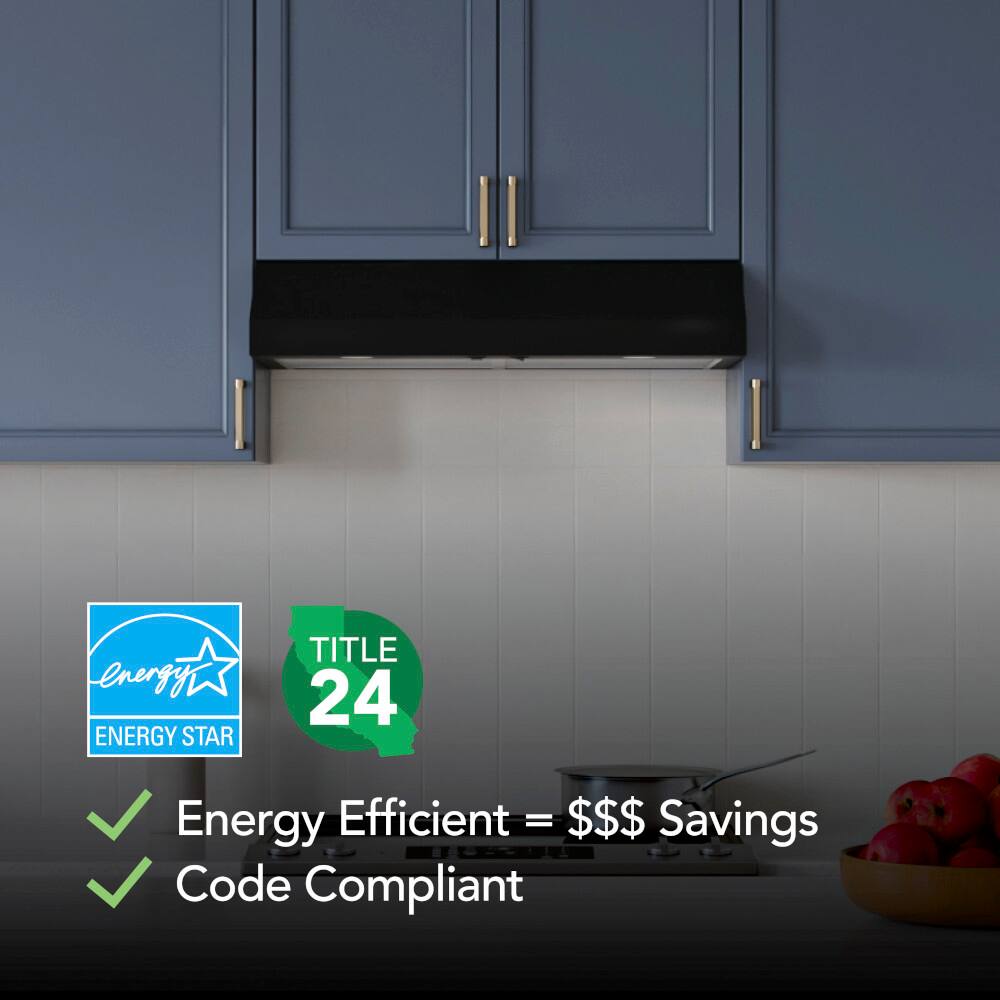 Energy Star Title 24 Energy Efficient = $ Savings Code Compliant