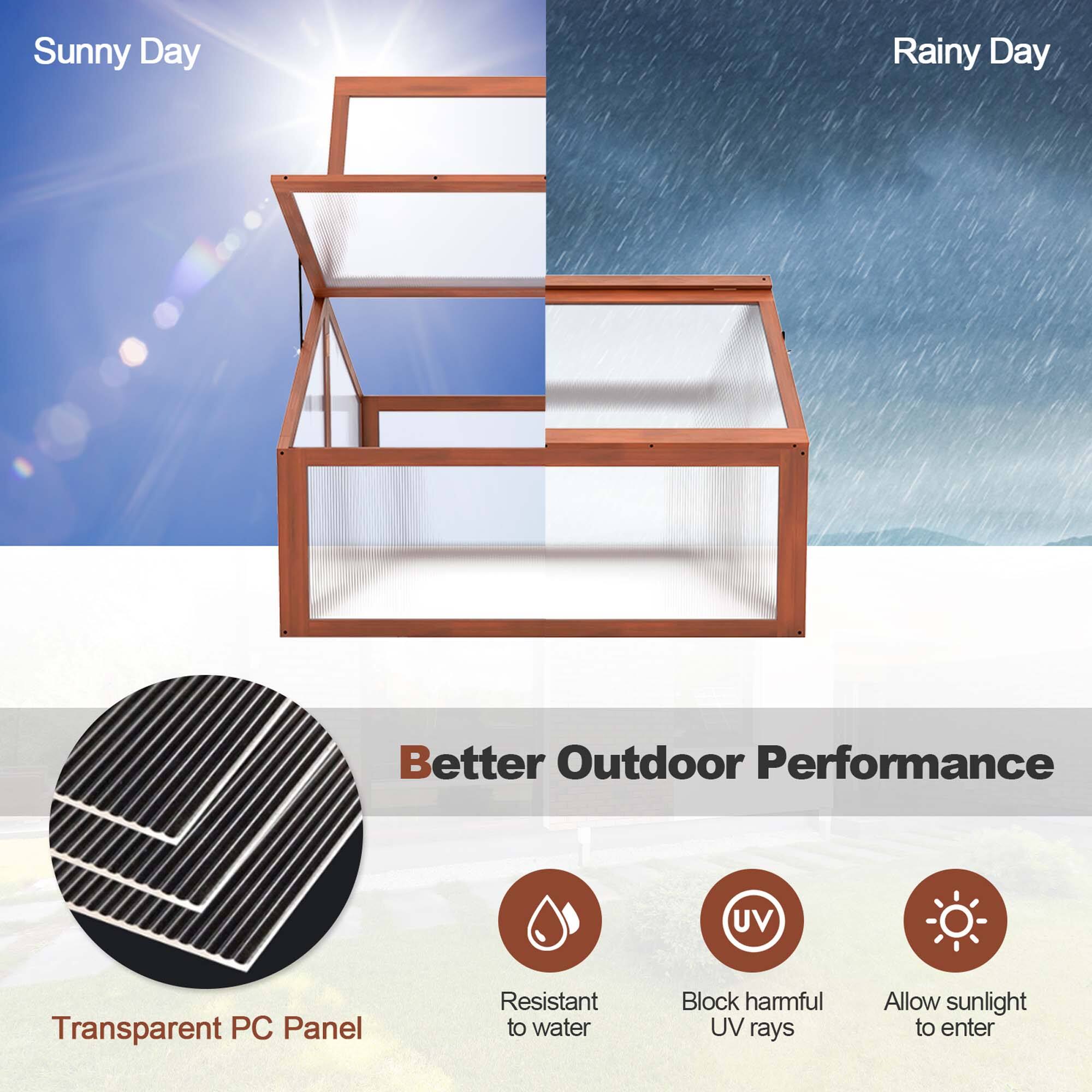 Sunny Day Rainy Day Better Outdoor Performance UV Transparent PC Panel Resistant to water Block harmful UV rays Allow sunlight to enter