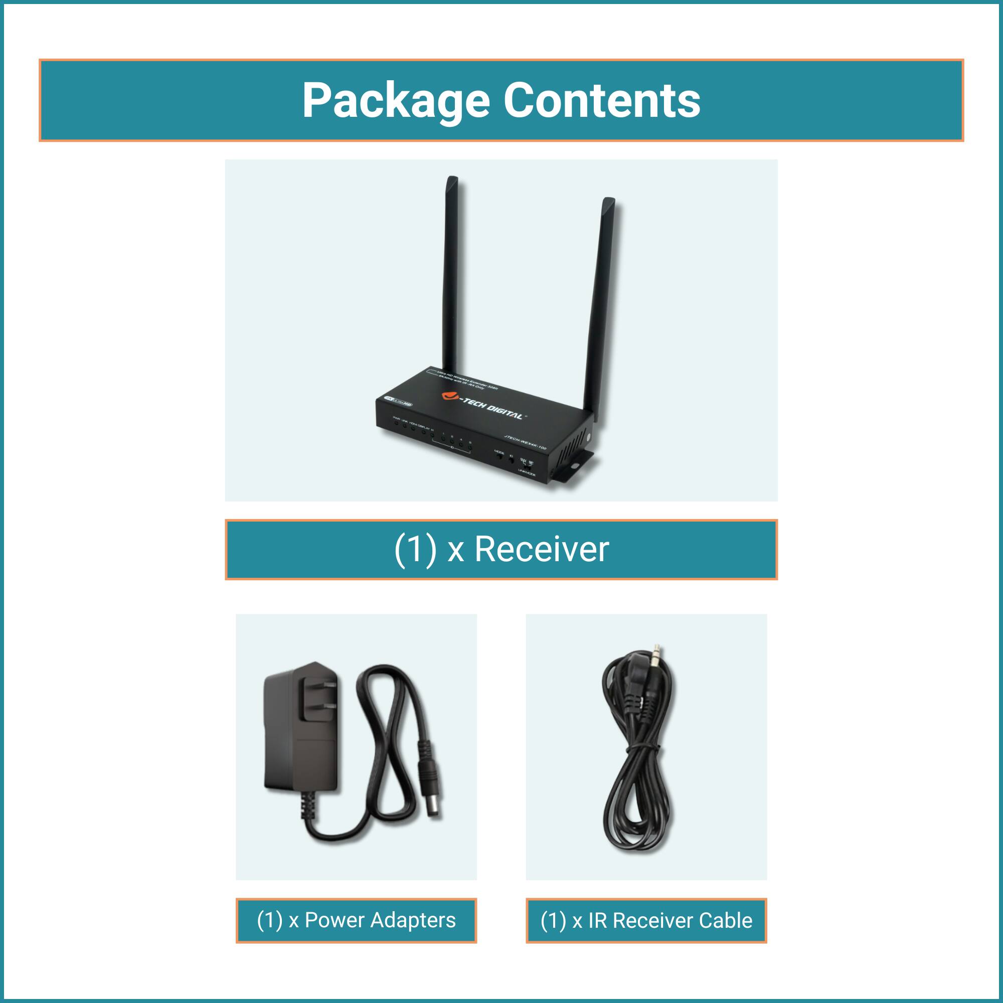 Package Contents

- (1) x Receiver
- (1) x Power Adapters
- (1) x IR Receiver Cable