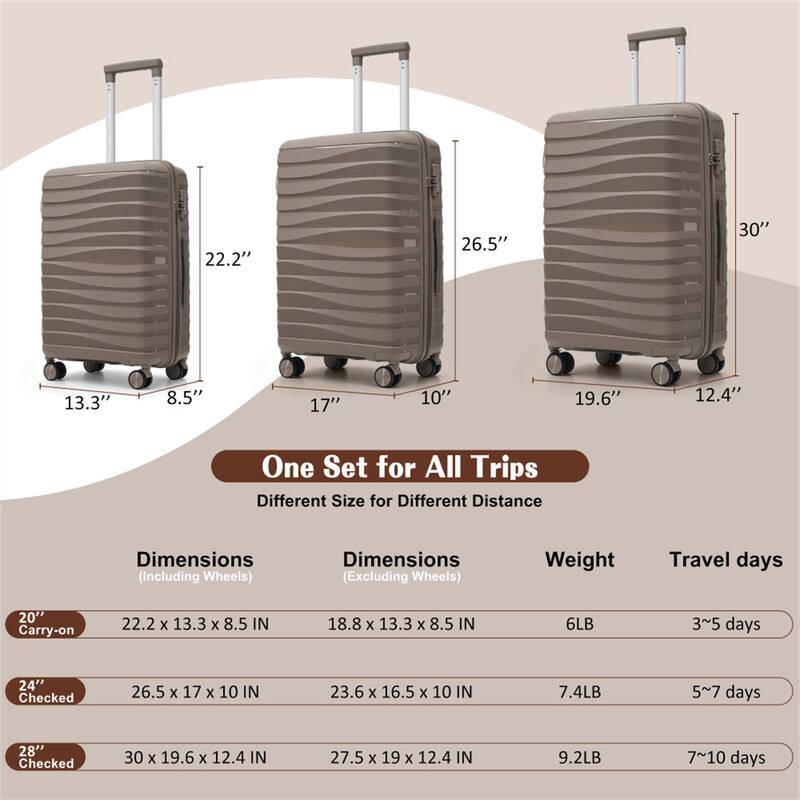 One Set for All Trips  
Different Size for Different Distance

Dimensions (Including Wheels) | Dimensions (Excluding Wheels) | Weight | Travel days  
--- | --- | --- | ---  
20" Carry-on | 22.2 x 13.3 x 8.5 IN | 18.8 x 13.3 x 8.5 IN | 6LB | 3~5 days  
24" Checked | 26.5 x 17 x 10 IN | 23.6 x 16.5 x 10 IN | 7.4LB | 5~7 days  
28" Checked | 30 x 19.6 x 12.4 IN | 27.5 x 19 x 12.4 IN | 9.2LB | 7~10 days
