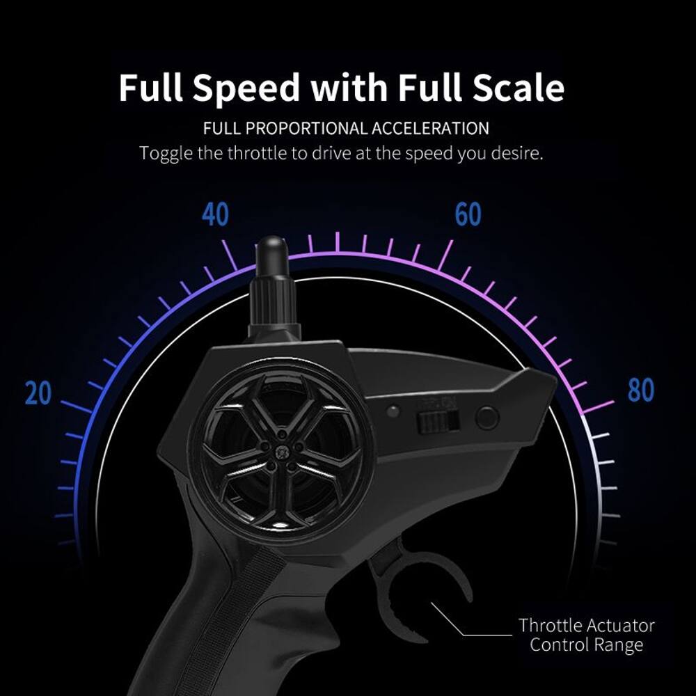 Full Speed with Full Scale  
FULL PROPORTIONAL ACCELERATION  
Toggle the throttle to drive at the speed you desire.  

40 60 20 80  
Throttle Actuator Control Range