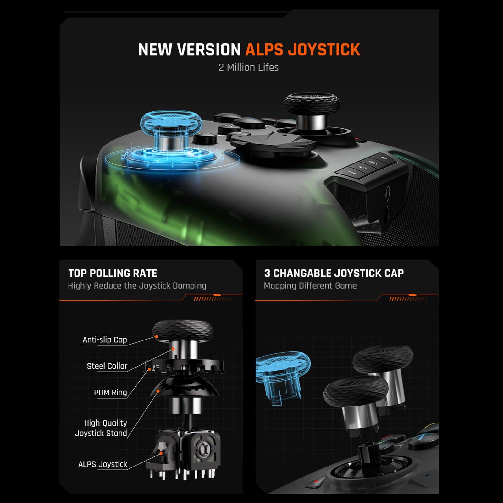 NEW VERSION ALPS JOYSTICK  
2 Million Lives  

TOP POLLING RATE  
Highly Reduce the Joystick Damping  

3 CHANGABLE JOYSTICK CAP  
Mapping Different Game  

Anti-slip Cap  
Steel Collar  
POM Ring  
High-Quality Joystick Stand  
ALPS Joystick