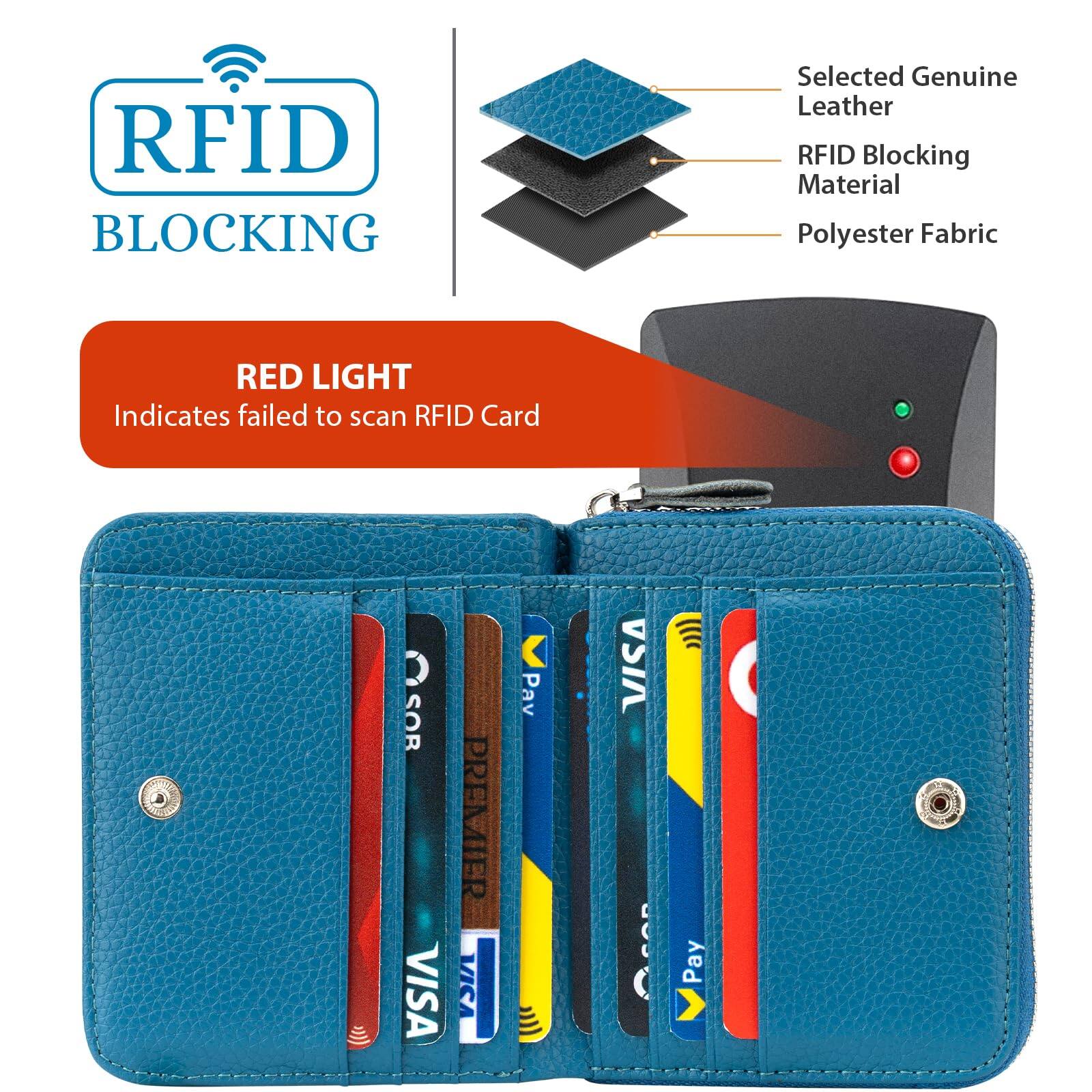 RFID BLOCKING

Selected Genuine Leather
RFID Blocking Material
Polyester Fabric

RED LIGHT
Indicates failed to scan RFID Card

VISA PREMIER
VISA
VISA
Pay
Pay