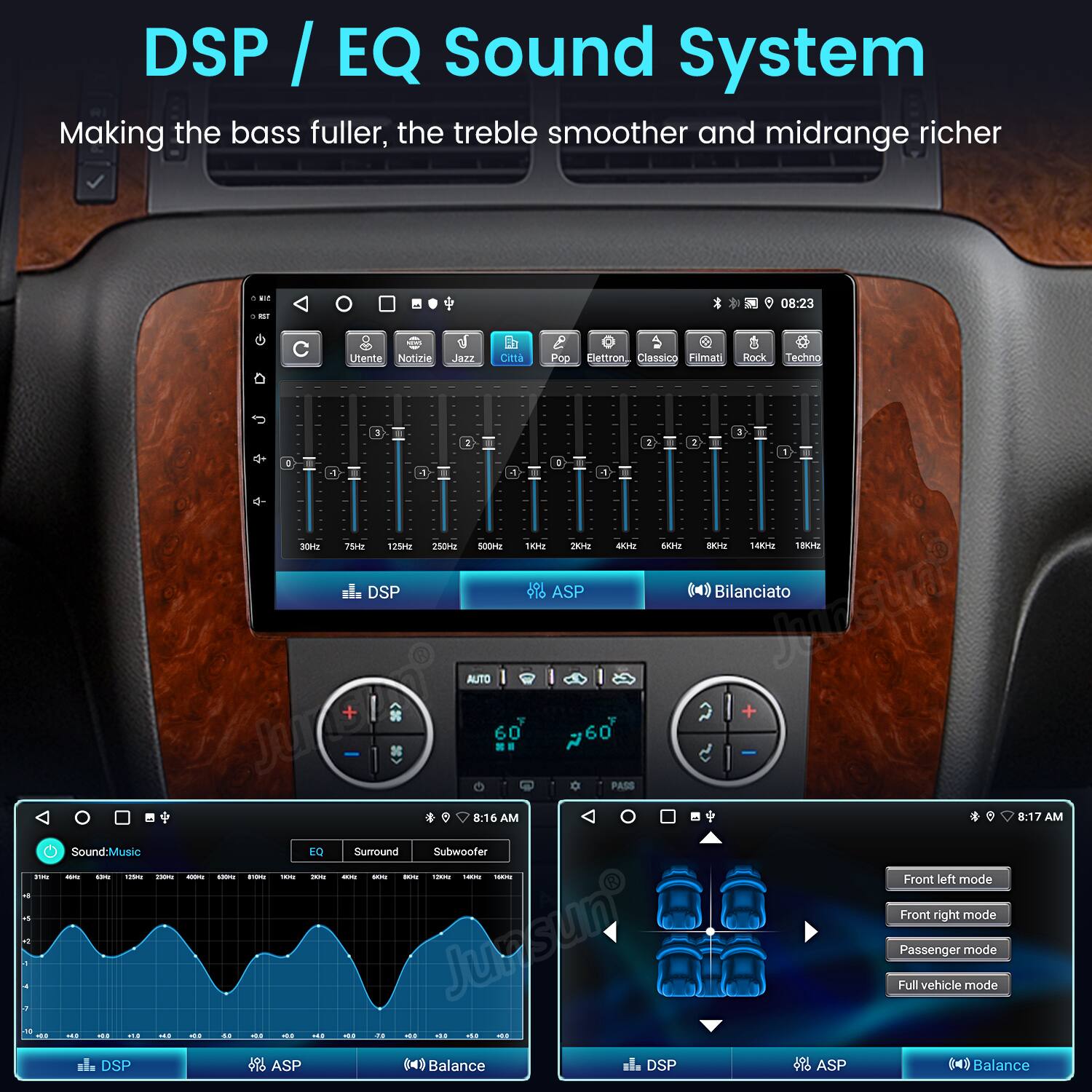 DSP / EQ Sound System  
Making the bass fuller, the treble smoother and midrange richer  

Utente Notizie EEL Citta POp Bettron. Classico Filmati Rock Techno  

a : 2 2 1 D a a -1 4 -1 30 75m 123H 250M S0OH 10u 201 -3 - BOU 1000 K  

DSP ASP (4) Bilanciato Junsun AUTO Jurae + 60  

T PASS 2 - + 8:16 AM 0:17 AM  

Sound-Music EQ Surround Subwoofer  

Front left mode  
Front right mode  
Passenger mode  
Full vehicle mode  

DSP ASP (4) Balance