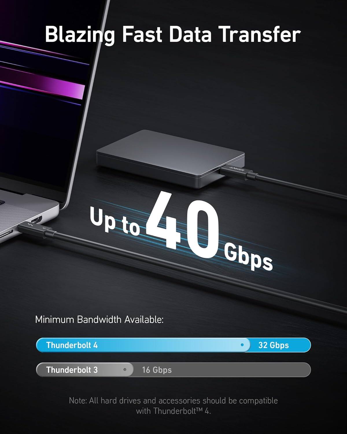 Blazing Fast Data Transfer  
Up to 40 Gbps  

Minimum Bandwidth Available:  
Thunderbolt 4 - 32 Gbps  
Thunderbolt 3 - 16 Gbps  

Note: All hard drives and accessories should be compatible with Thunderbolt™ 4.
