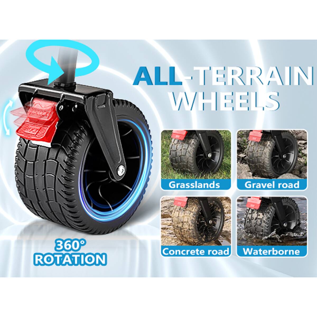 ALL-TERRAIN WHEELS Grasslands Gravel road 360 ROTATION Concrete road Waterborne