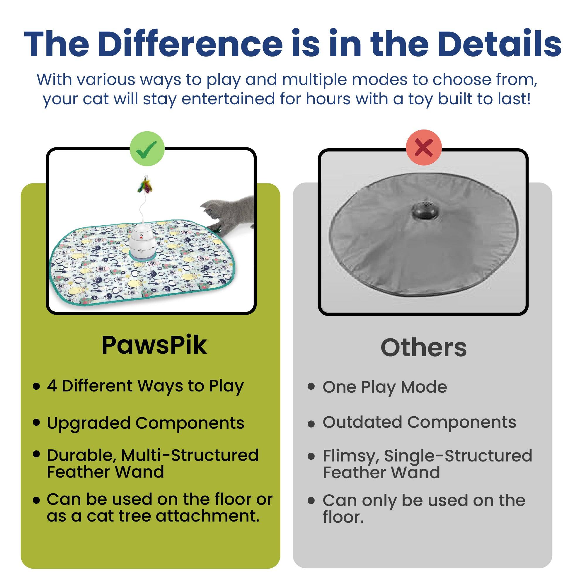 The Difference is in the Details

With various ways to play and multiple modes to choose from, your cat will stay entertained for hours with a toy built to last!

PawsPik
- 4 Different Ways to Play
- Upgraded Components
- Durable, Multi-Structured Feather Wand
- Can be used on the floor or as a cat tree attachment.

Others
- One Play Mode
- Outdated Components
- Flimsy, Single-Structured Feather Wand
- Can only be used on the floor.