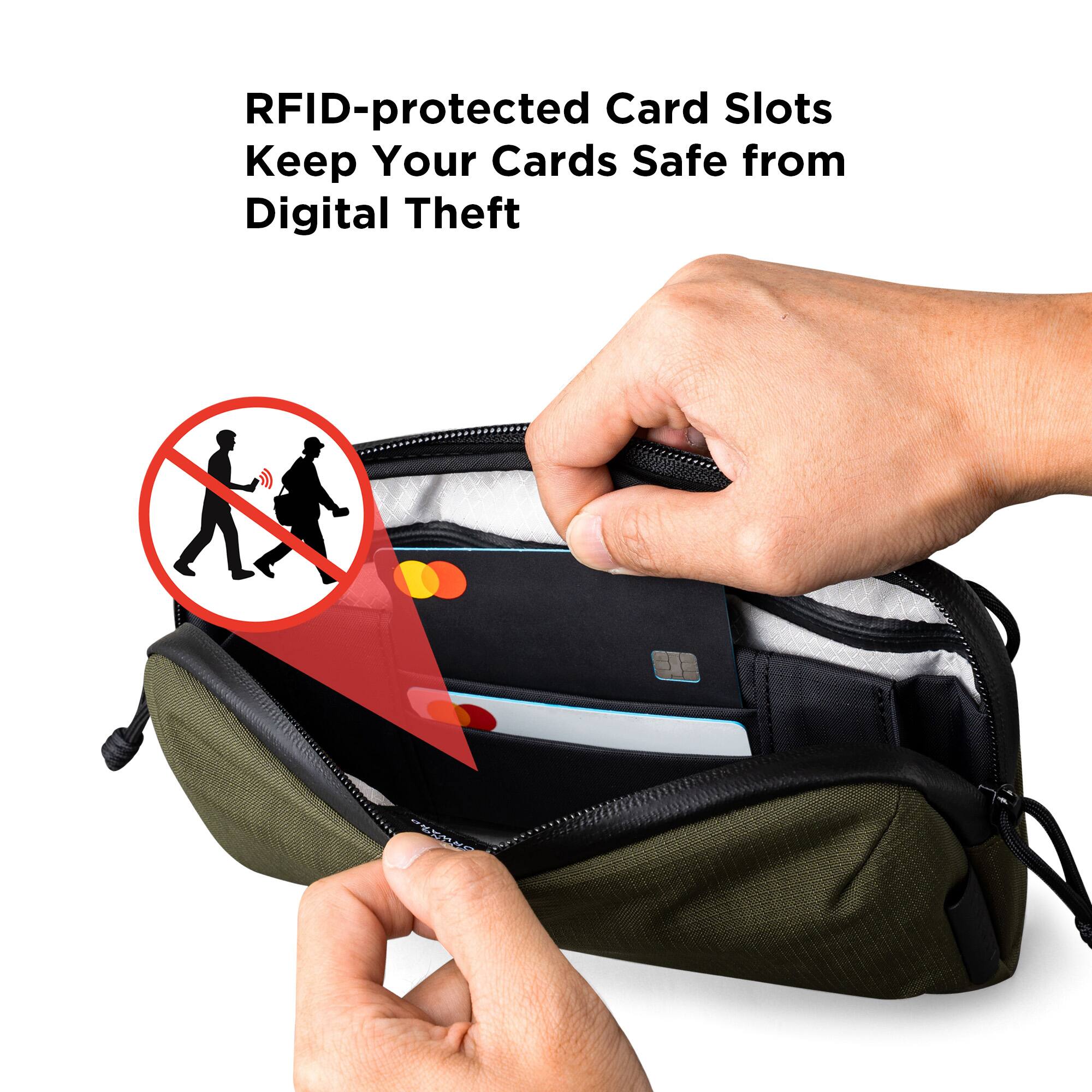 RFID-protected Card Slots Keep Your Cards Safe from Digital Theft