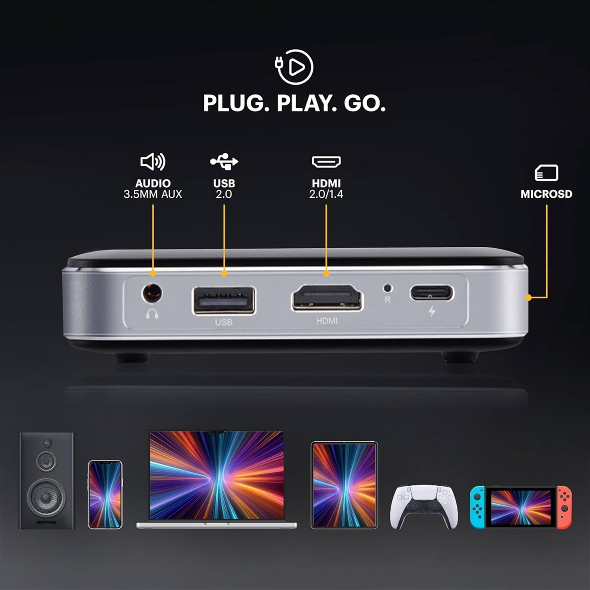 PLUG. PLAY. GO.

AUDIO 3.5MM AUX  
USB 2.0  
HDMI 2.0/1.4  
MICROSD  
USB  
HDMI
