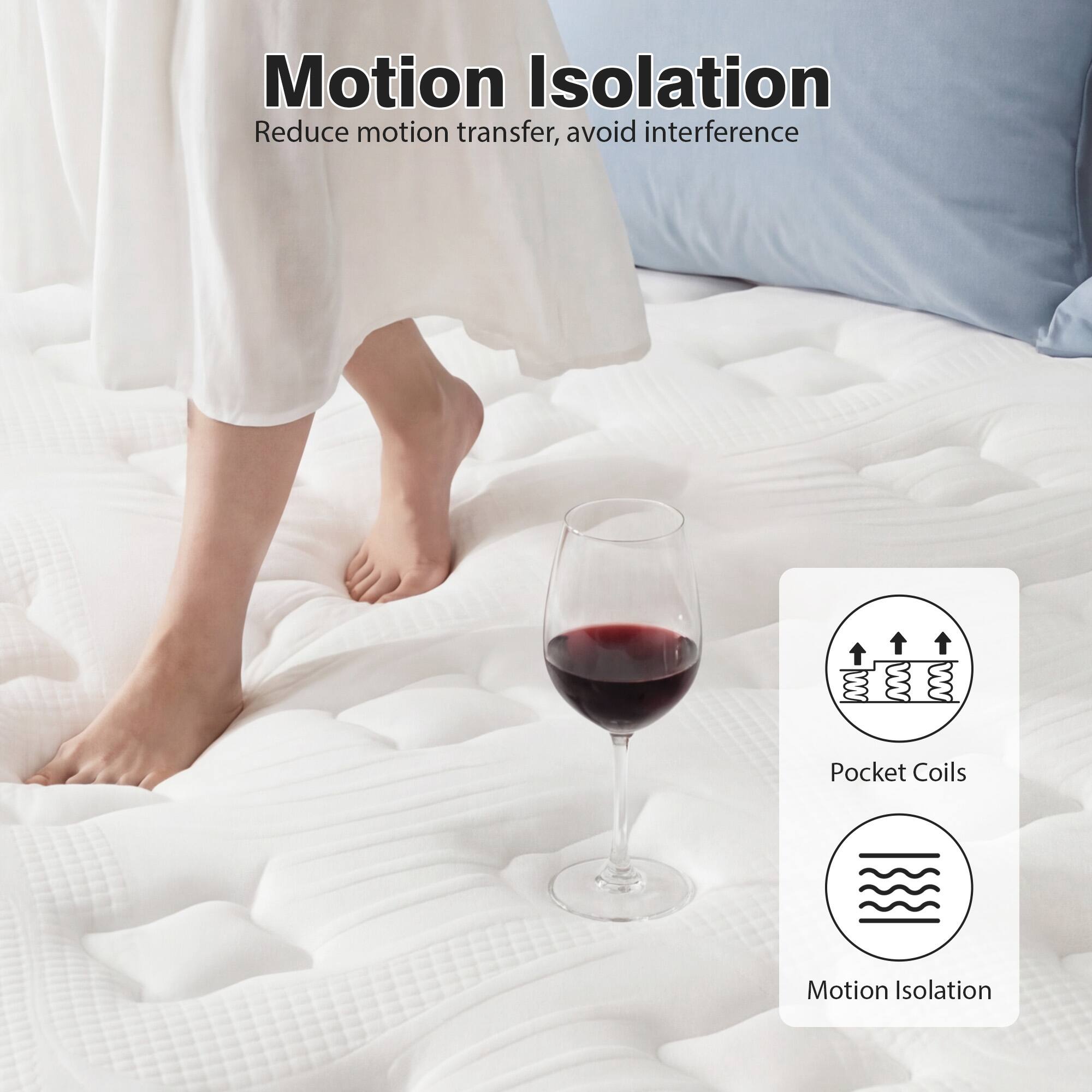 Motion Isolation  
Reduce motion transfer, avoid interference  

Pocket Coils  
Motion Isolation