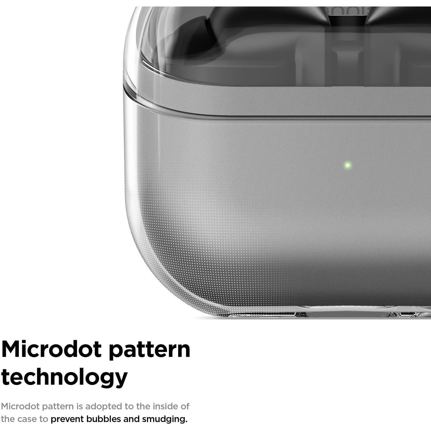 Microdot pattern technology is used on the inside of the case to prevent bubbles and smudging.