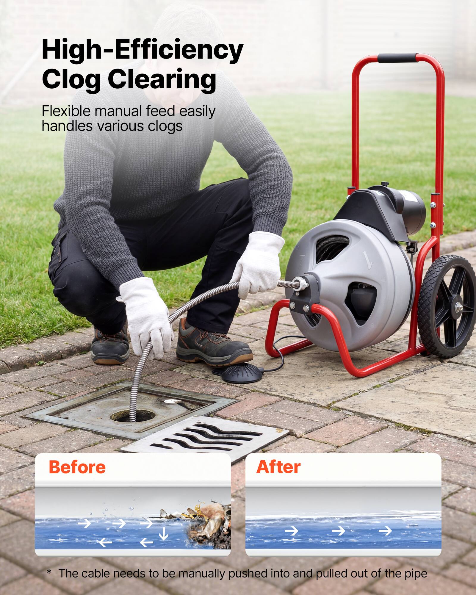 High-Efficiency Clog Clearing

Flexible manual feed easily handles various clogs

Before After

* The cable needs to be manually pushed into and pulled out of the pipe