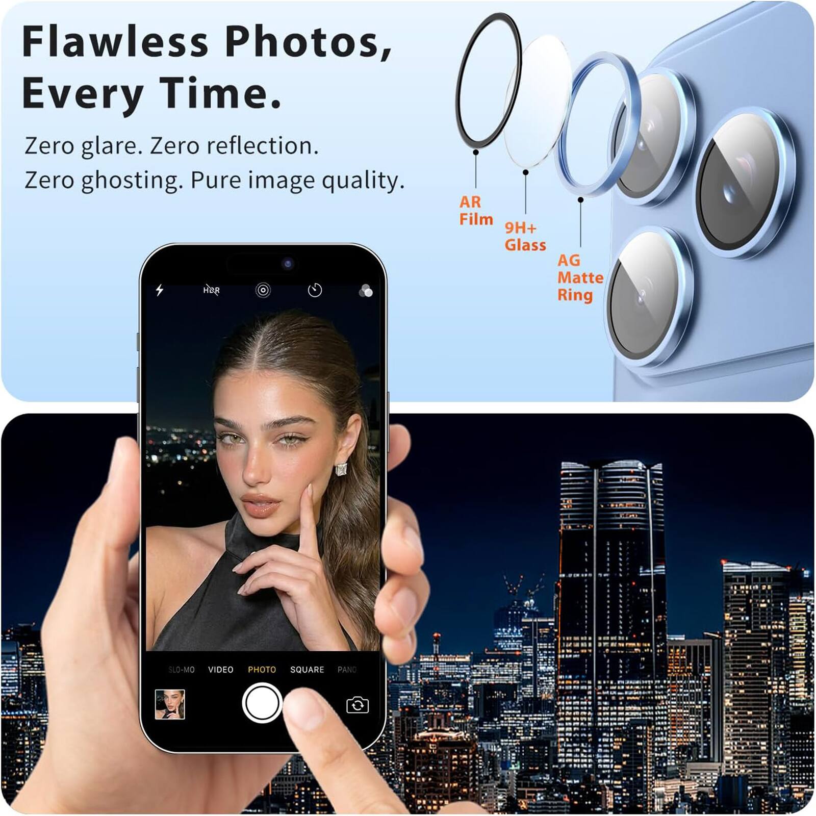 Flawless Photos, Every Time.  
Zero glare. Zero reflection. Zero ghosting. Pure image quality.  
HBR  
AR Film 9H+ Glass AG Matte Ring  
SLO-MO VIDEO PHOTO SQUARE PANO