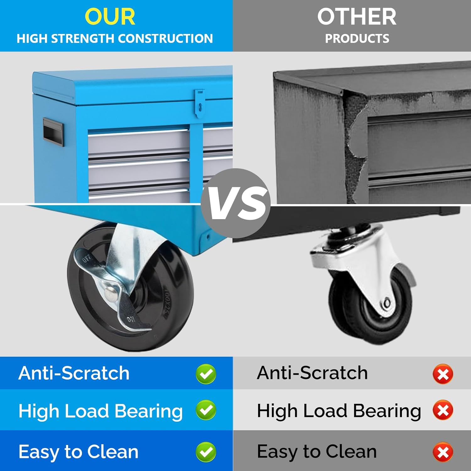 OUR  
HIGH STRENGTH CONSTRUCTION

VS

OTHER PRODUCTS

Anti-Scratch  
✔️

High Load Bearing  
✔️

Easy to Clean  
✔️

Anti-Scratch  
❌

High Load Bearing  
❌

Easy to Clean  
❌