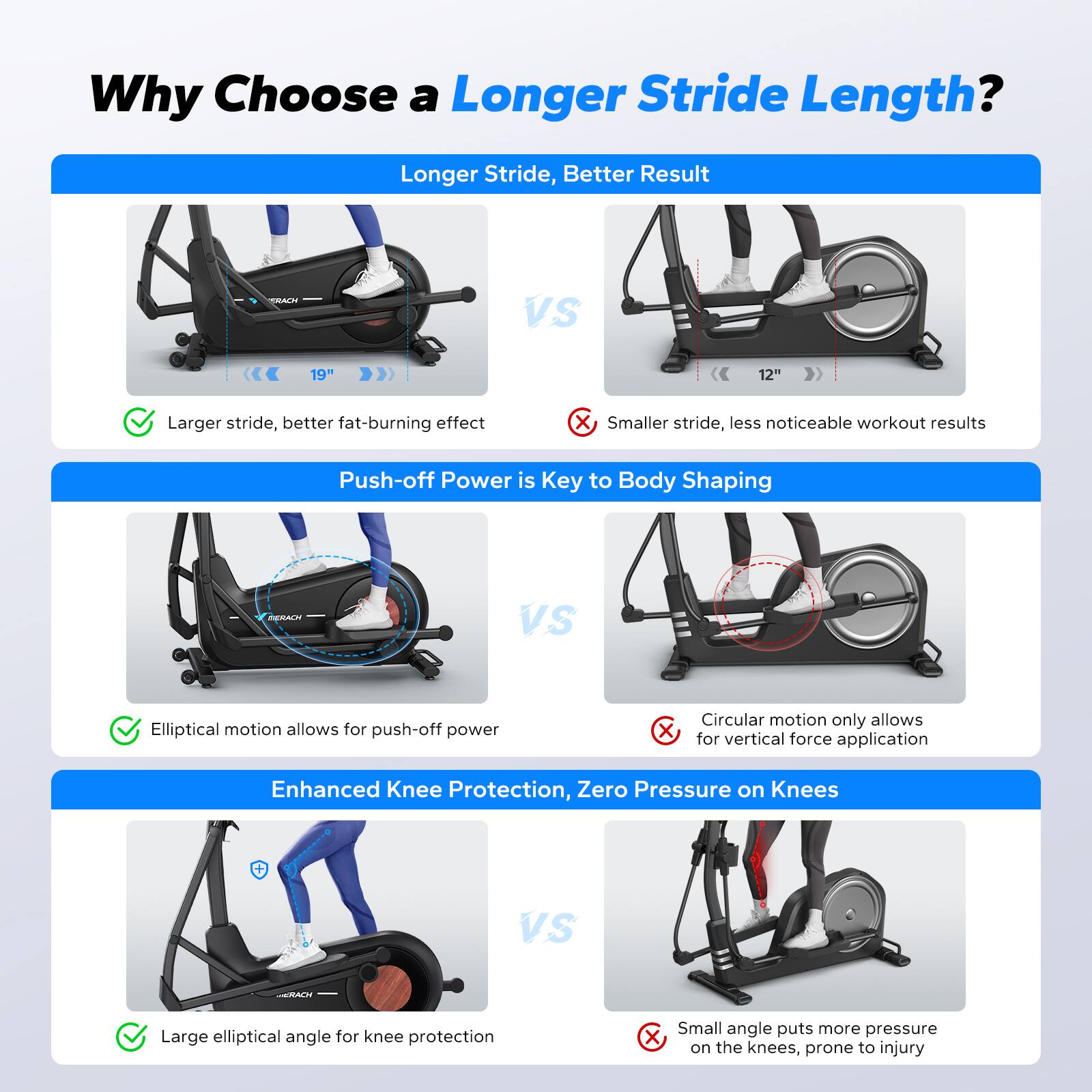 Alt View 3. MERACH - MERACH E27 Elliptical Magnetic Exercise Machine Hyper-Quiet 8 Resistance Levels - Black.