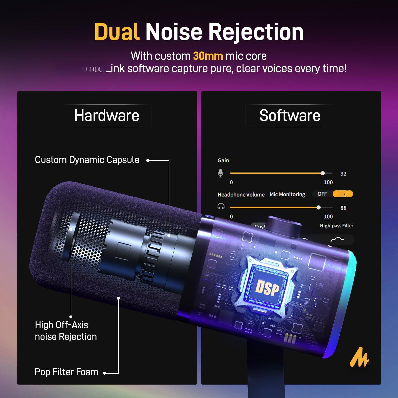Dual Noise Rejection  
With custom 30mm mic core  
U-Link software captures pure, clear voices every time!

Hardware  
- Custom Dynamic Capsule  
- High Off-Axis noise Rejection  
- Pop Filter Foam  

Software  
- Gain: 92  
- Headphone Volume: 88  
- Mic Monitoring: OFF  
- High-pass Filter: DSP  
- High-pass Filter: Off
