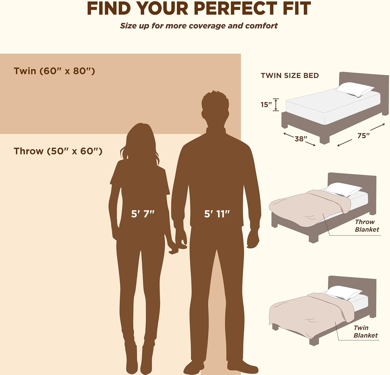 Alt View 2. blue - Paaaawaters Sherpa Fleece Blankets Queen Size for Bed - Thick and Warm Throw for Women and Men - color:06-Cream+size:King(108"x90").