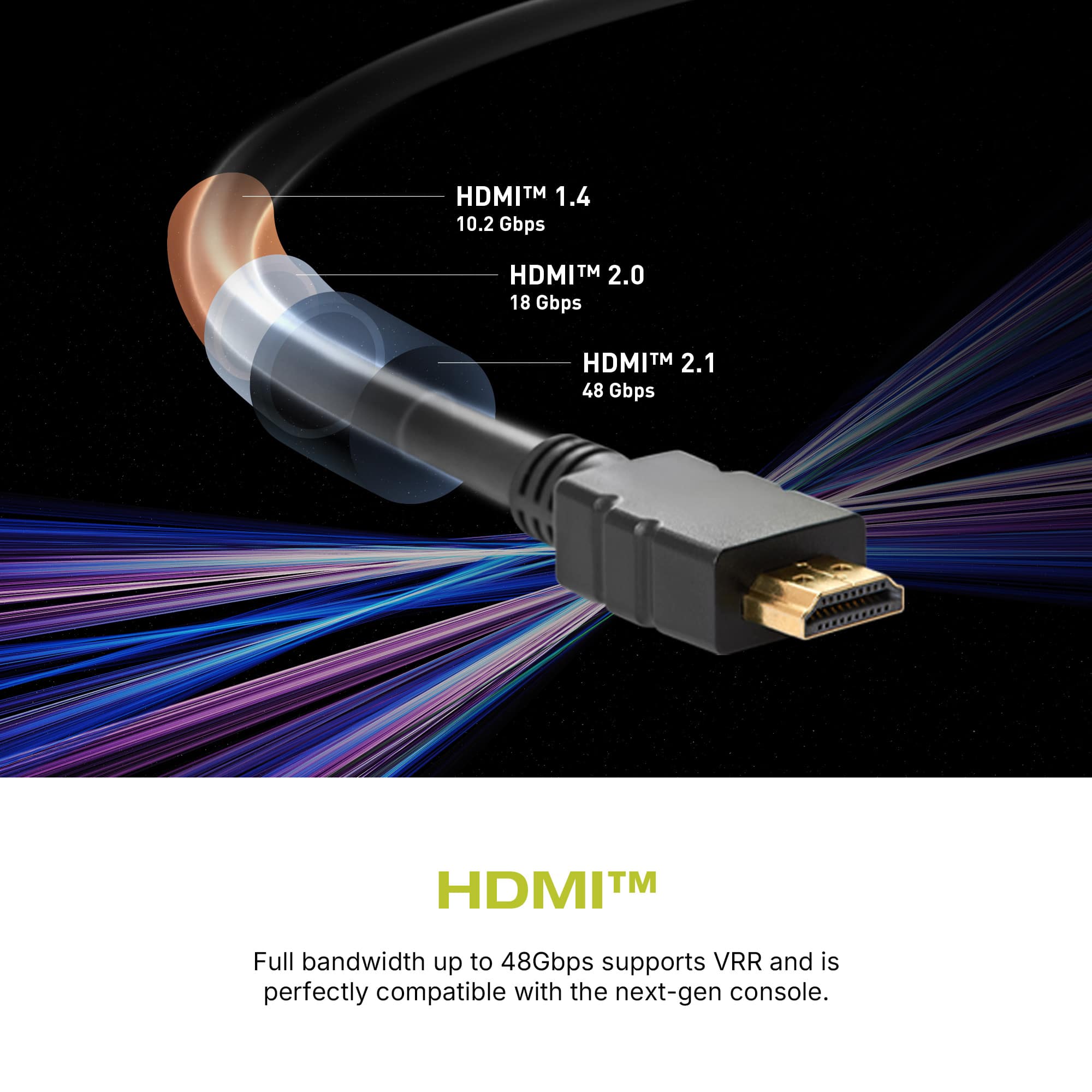 HDMI TM 1.4 10.2 Gbps HDMI TM 2.0 18 Gbps HDMI TM 2.1 48 Gbps Full bandwidth up to 48Gbps supports VRR and is perfectly compatible with the next-gen console.