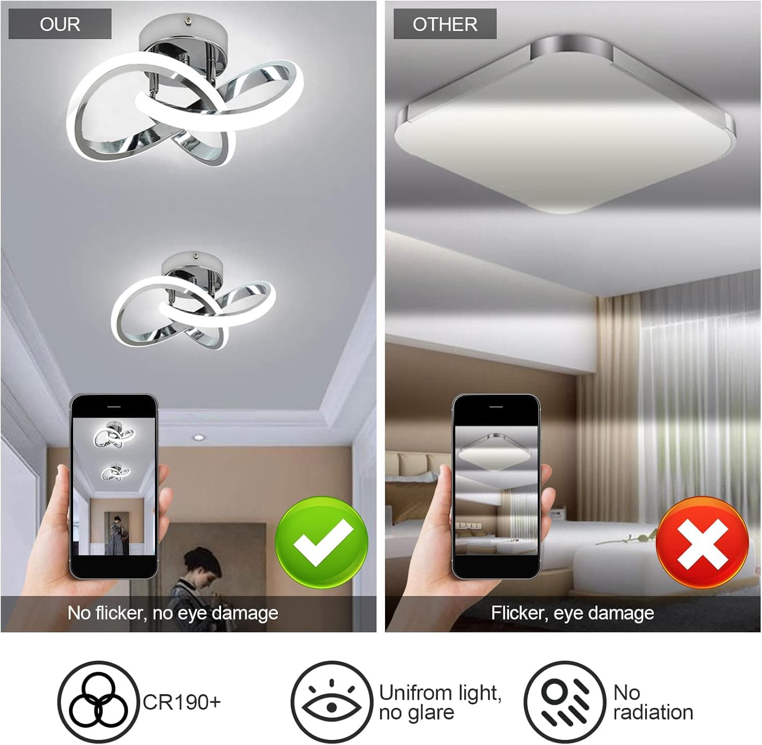 OUR  
No flicker, no eye damage  

OTHER  
Flicker, eye damage  

CR190+  
Uniform light, no glare  
No radiation