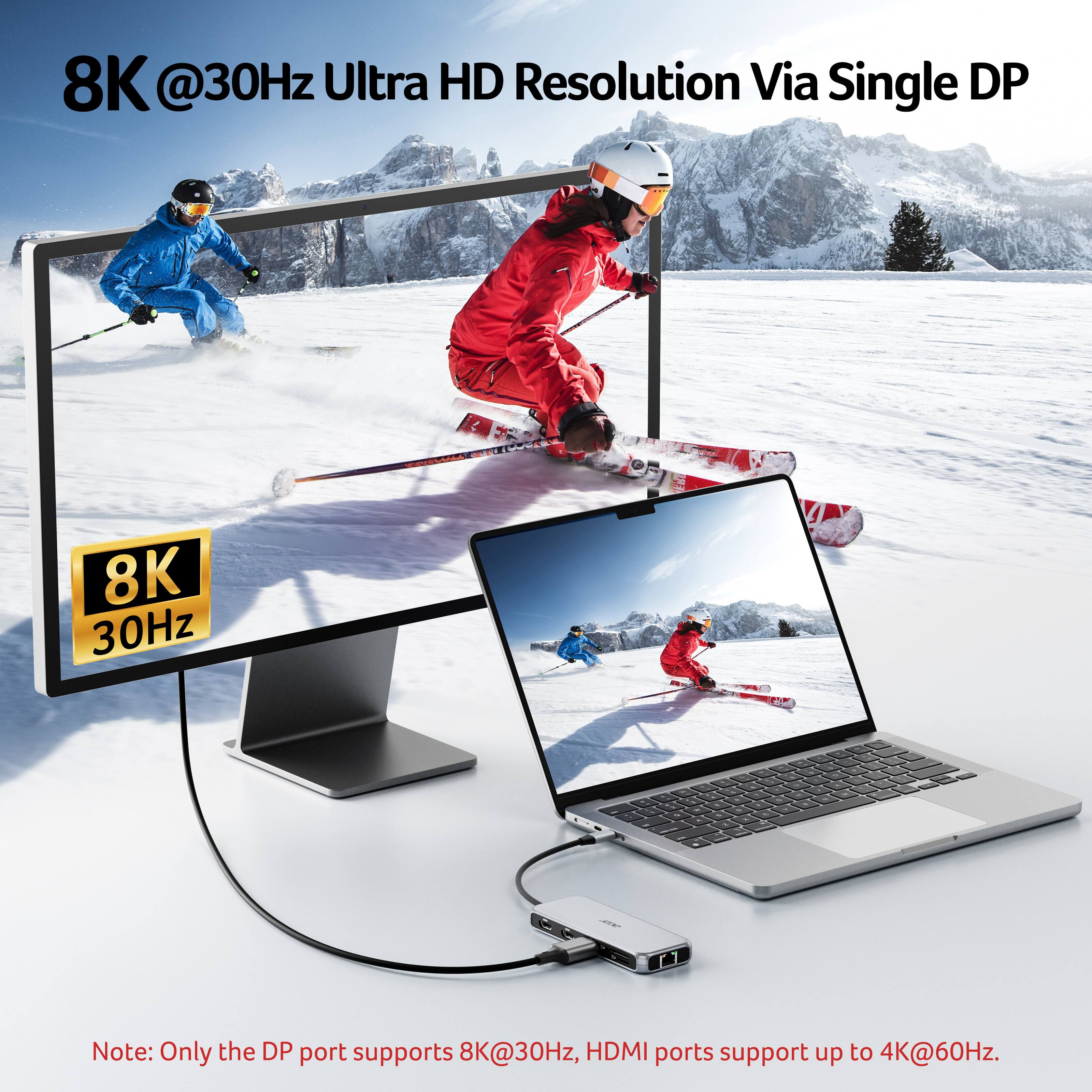 8K @30Hz Ultra HD Resolution Via Single DP

Note: Only the DP port supports 8K@30Hz, HDMI ports support up to 4K@60Hz.