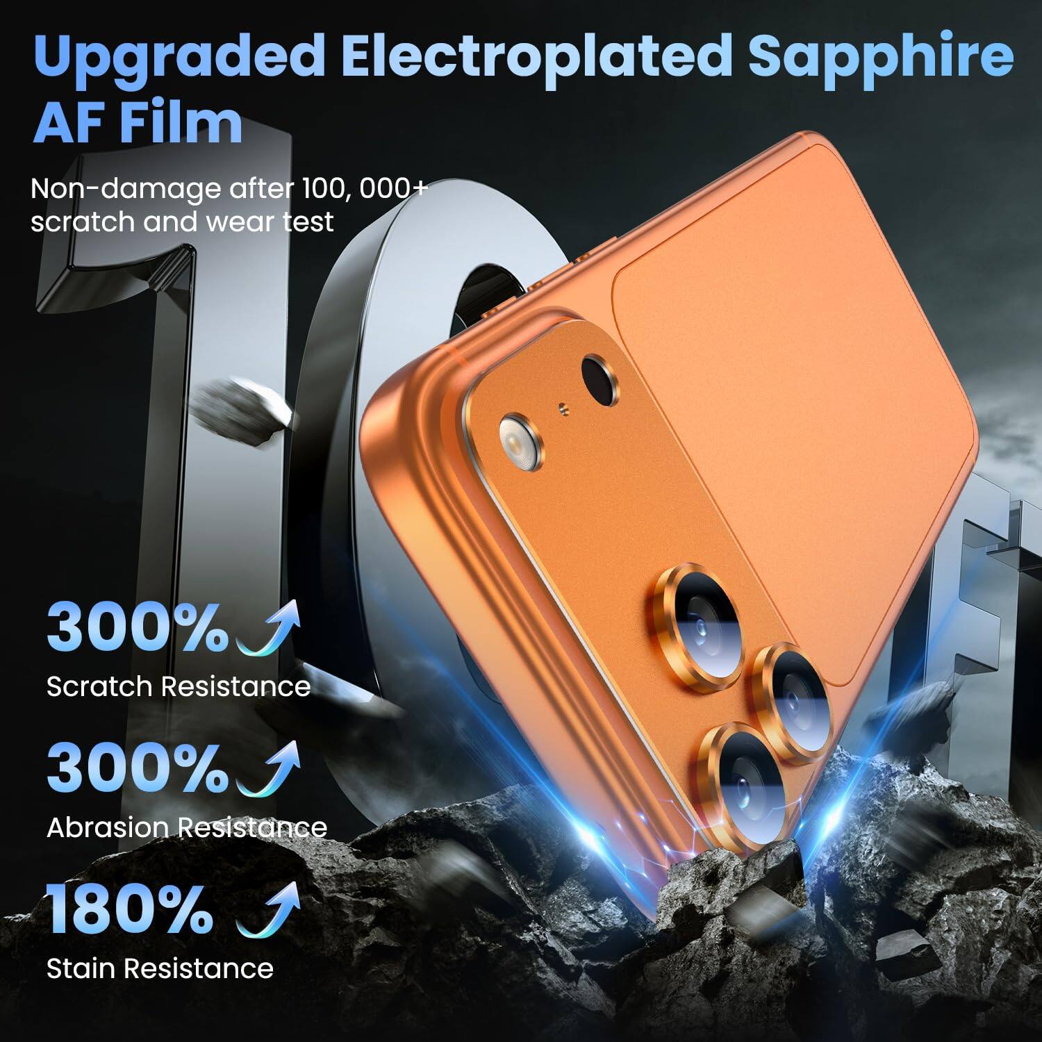 Upgraded Electroplated Sapphire AF Film  
Non-damage after 100,000+ scratch and wear test  
300% Scratch Resistance  
300% Abrasion Resistance  
180% Stain Resistance