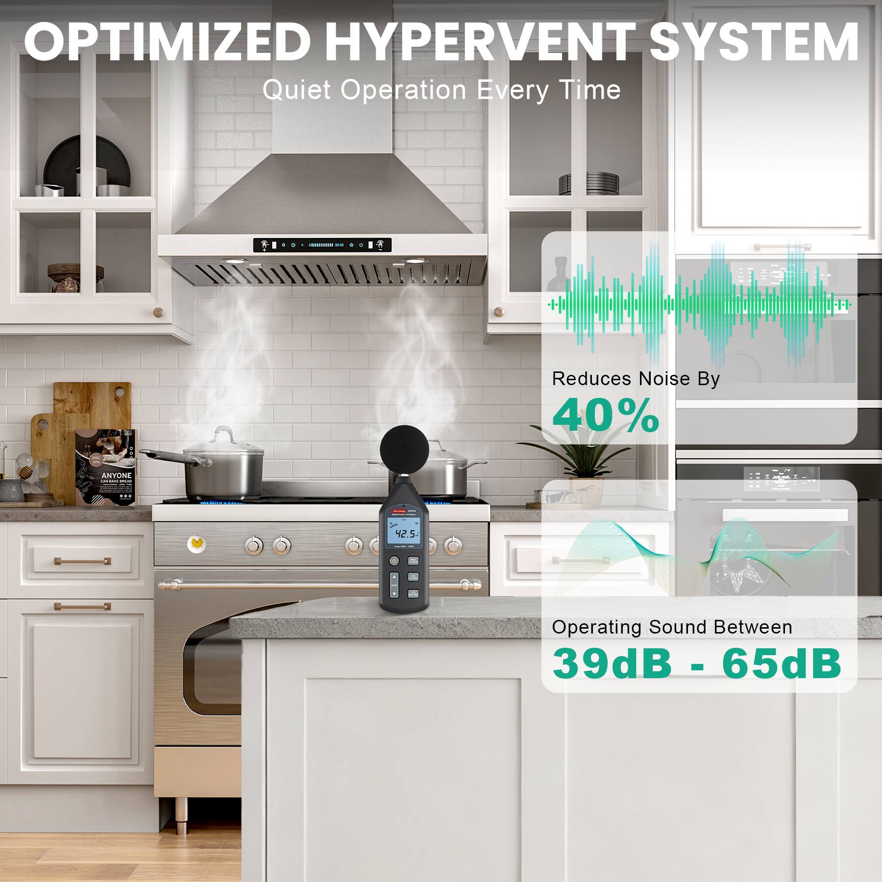 OPTIMIZED HYPERVENT SYSTEM  
Quiet Operation Every Time  

Reduces Noise By 40%  

Operating Sound Between 39dB - 65dB