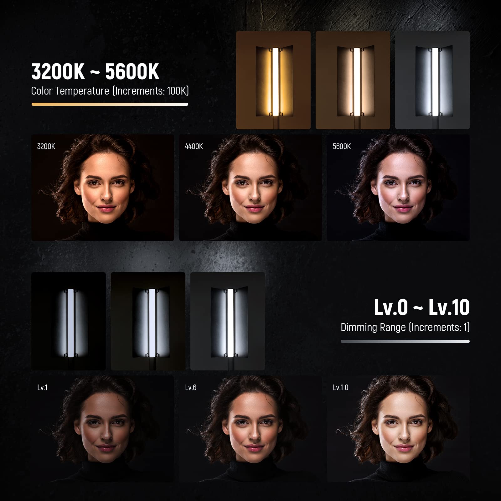 3200K - 5600K  
Color Temperature (Increments: 100K)  
3200K 4400K 5600K  

Lv.0 ~ Lv.10  
Dimming Range (Increments: 1)  
Lv.1 Lv.6 Lv.10