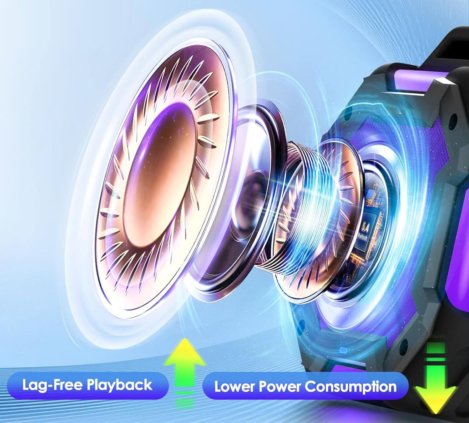 5.4 Lag-Free Playback Lower Power Consumption

Lag-Free Playback

Lower Power Consumption