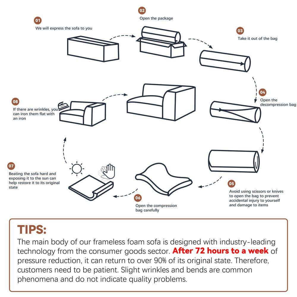 01. We will express the sofa to you

02. Open the package

03. Take it out of the bag

04. Open the decompression bag

05. Avoid using scissors or knives to open the bag to prevent accidental injury to yourself and damage to items

06. Open the compression bag carefully

07. Beating the sofa hard and exposing it to the sun can help restore it to its original state

08. If there are wrinkles, you can iron them flat with an iron

TIPS:
The main body of our frameless foam sofa is designed with industry-leading technology from the consumer goods sector. After 72 hours to a week of pressure reduction, it can return to over 90% of its original state. Therefore, customers need to be patient. Slight wrinkles and bends are common phenomena and do not indicate quality problems.