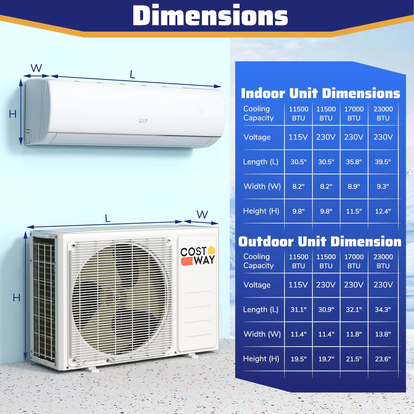 Indoor Unit Dimensions
Cooling Capacity BTU BTU BTU BTU
Voltage 115V 230V 230V 230V
Length (L) 30.5" 30.5" 35.8" 39.5"
Width (W) 8.2" 8.2" 8.9" 9.3"
Height (H) 9.8" 9.8" 11.5" 12.4"

Outdoor Unit Dimension
Cooling Capacity BTU BTU BTU BTU
Voltage 115V 230V 230V 230V
Length (L) 31.1" 30.9" 32.1" 34.3"
Width (W) 11.4" 11.4" 11.8" 13.8"
Height (H) 19.5" 19.7" 21.5" 23.6"