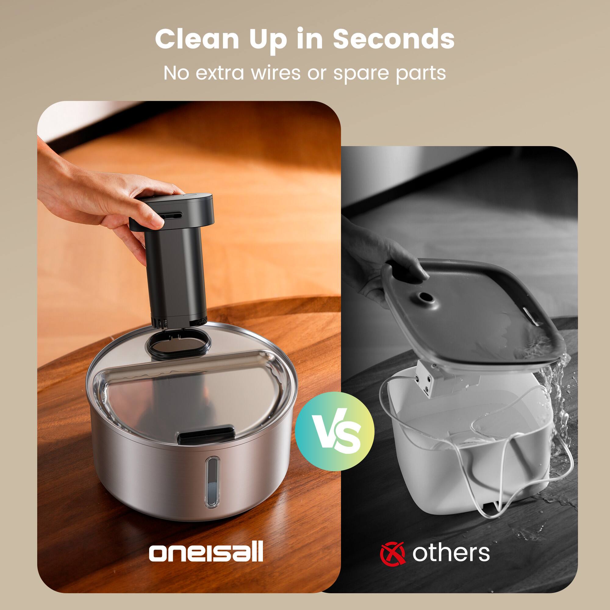 Clean Up in Seconds  
No extra wires or spare parts  

VS  

oneisall  

others