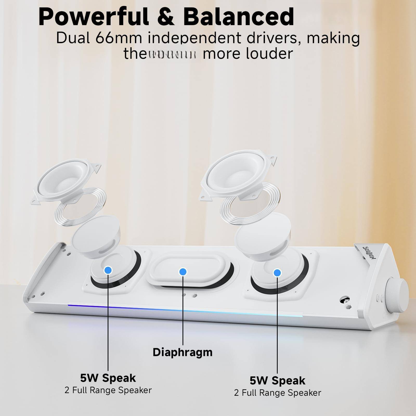 Powerful & Balanced  
Dual 66mm independent drivers, making the device louder  

5W Speak  
2 Full Range Speaker  

Diaphragm  

5W Speak  
2 Full Range Speaker