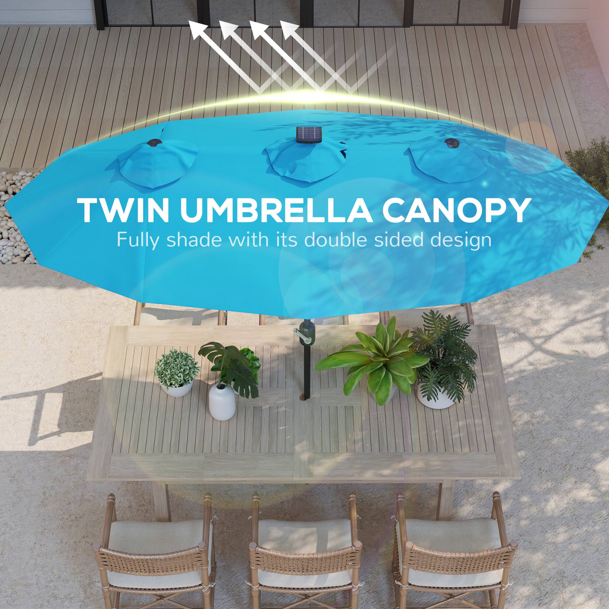 TWIN UMBRELLA CANOPY
Fully shade with its double sided design
