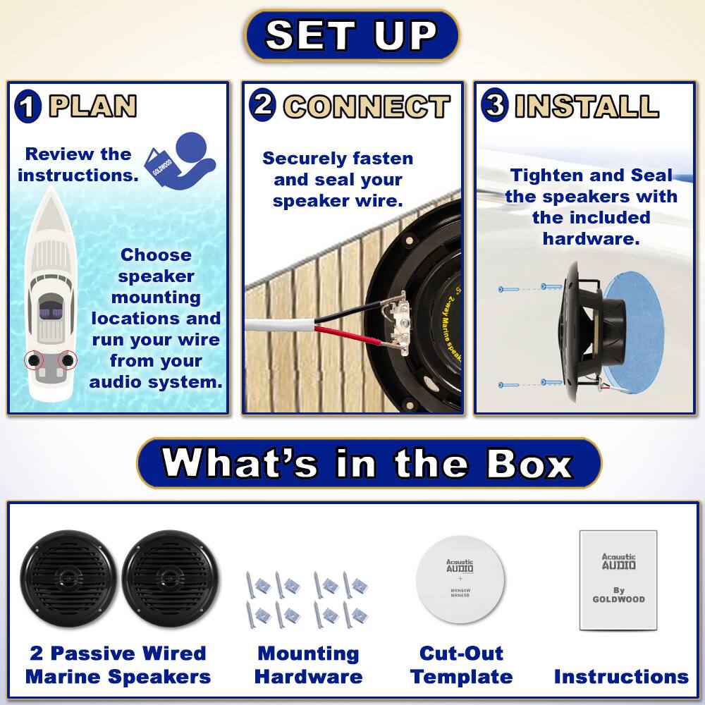 **SET UP**

1. **PLAN**
   - Review the instructions.
   - Choose speaker mounting locations and run your wire from your audio system.

2. **CONNECT**
   - Securely fasten and seal your speaker wire.

3. **INSTALL**
   - Tighten and Seal the speakers with the included hardware.

**What's in the Box**

- 2 Passive Wired Marine Speakers
- Mounting Hardware
- Cut-Out Template
- Instructions

Acoustic AUDIO By GOLDWOOD