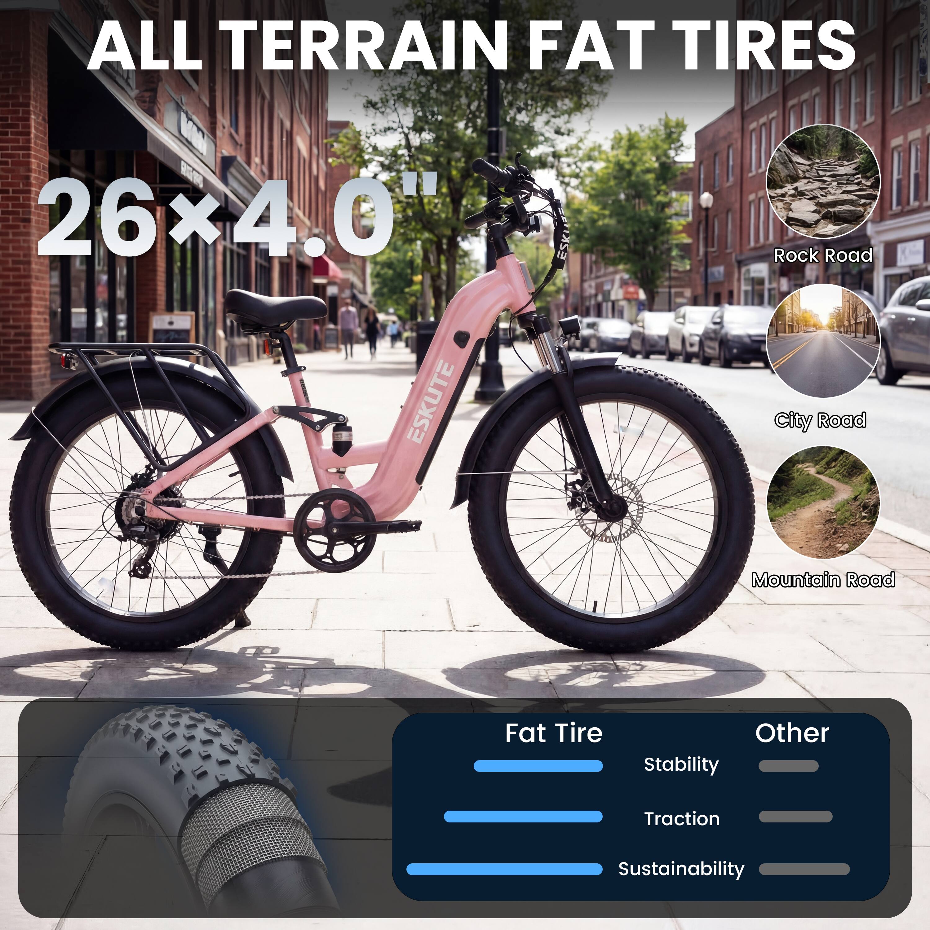 ALL TERRAIN FAT TIRES  
26x4.0"  
ESKUTE  

Rock Road  
City Road  
Mountain Road  

Fat Tire  
Stability  
Traction  
Sustainability  

Other