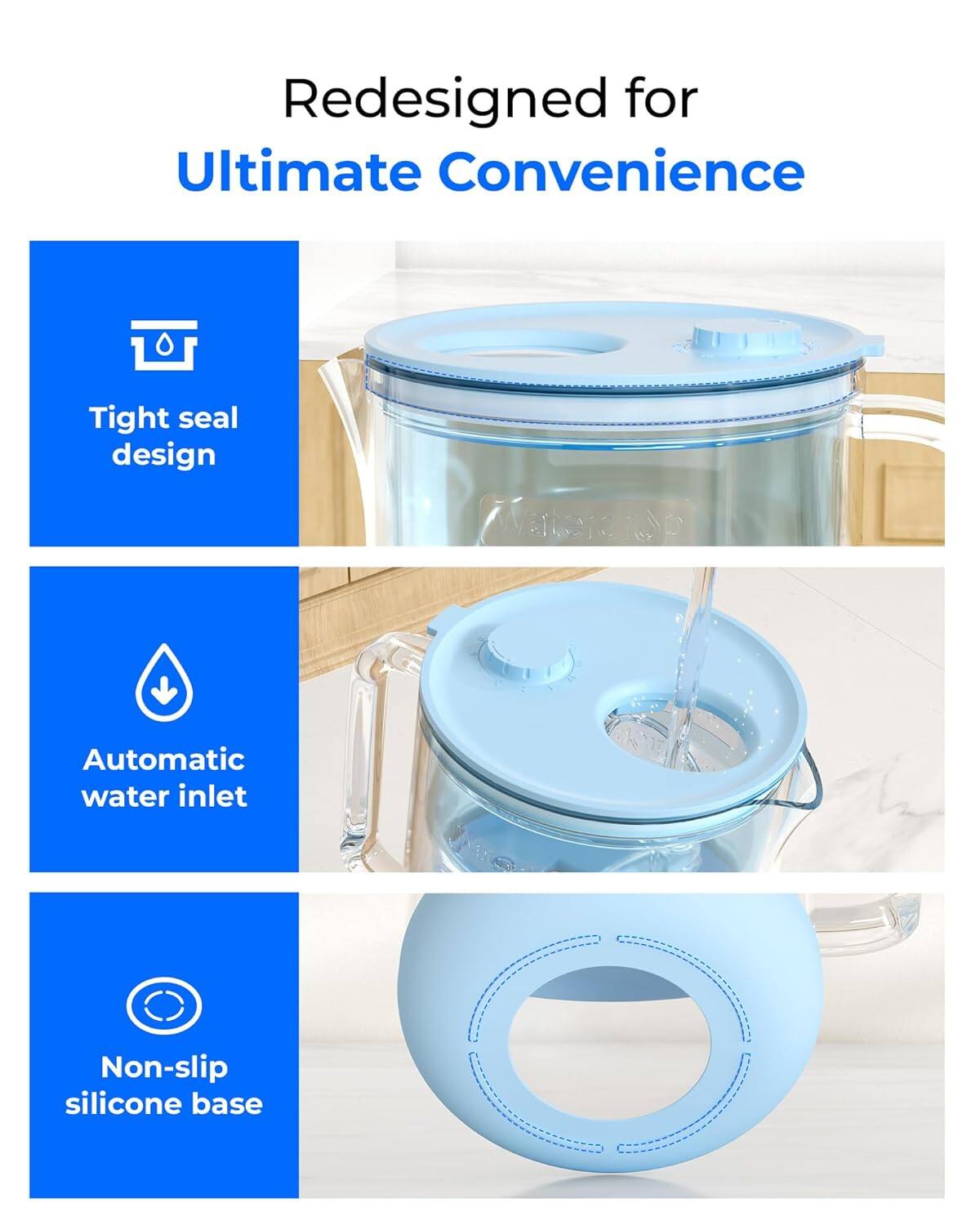 Redesigned for Ultimate Convenience

- Tight seal design
- Automatic water inlet
- Non-slip silicone base