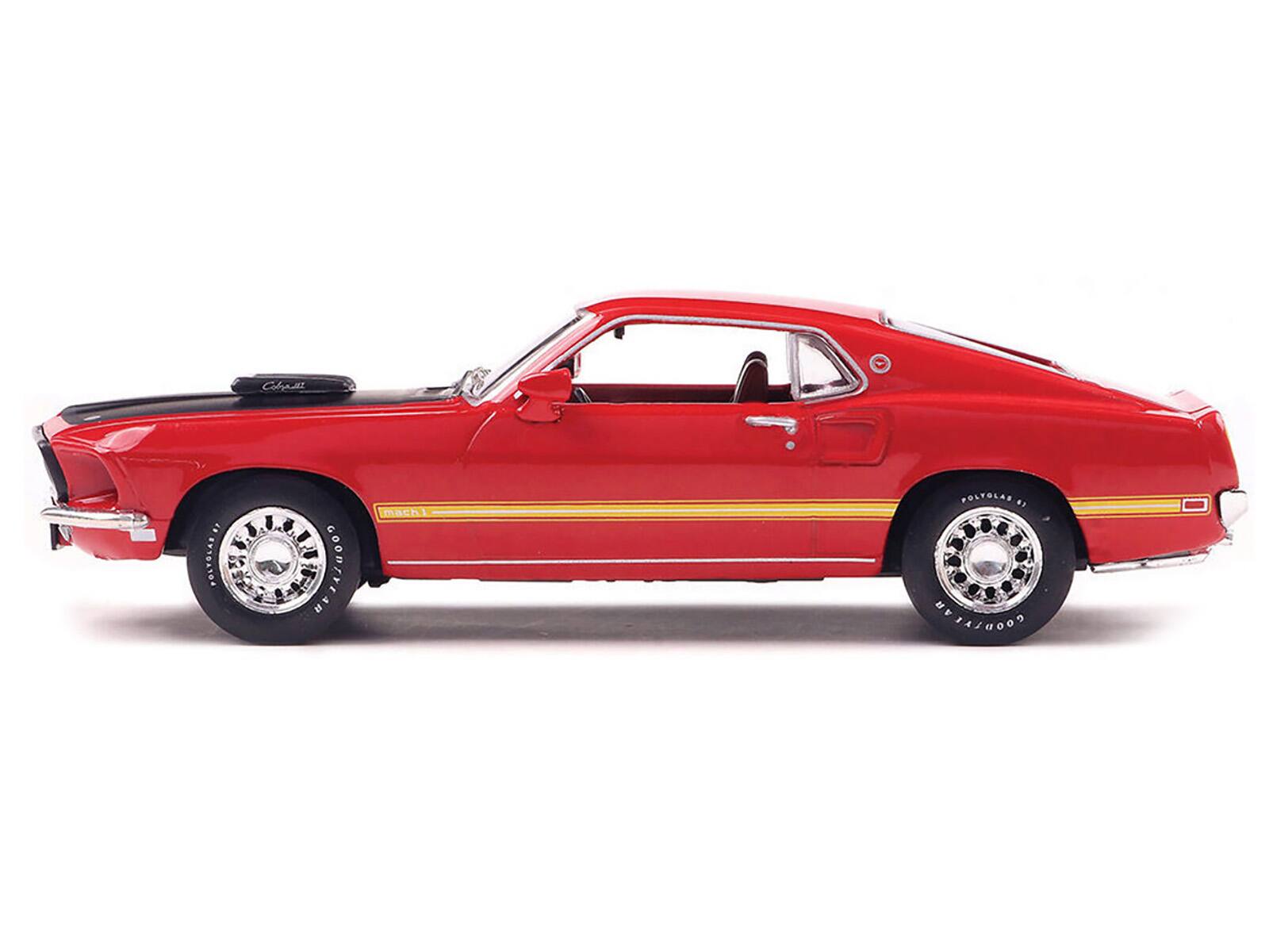 Cola J. : POLYOLAS GOODIE A machi POLYOLAS UE3A/G009