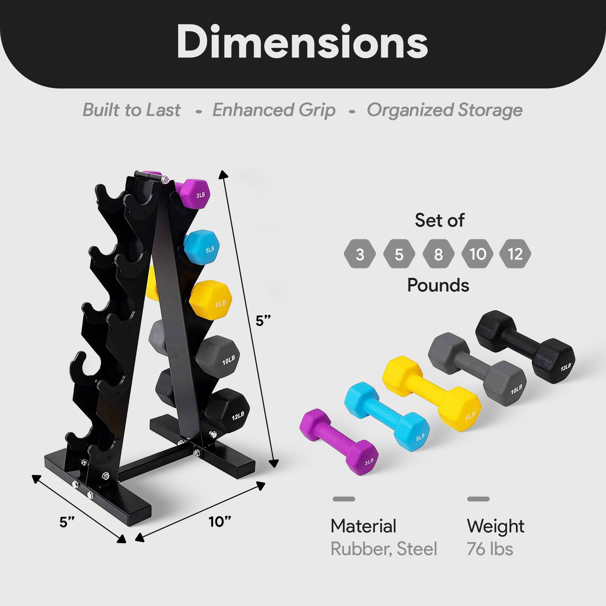 Dimensions  
Built to Last - Enhanced Grip - Organized Storage  

Set of 3, 5, 8, 10, 12 Pounds  

Material: Rubber, Steel  
Weight: 76 lbs  

Dimensions:  
- 5"  
- 10"