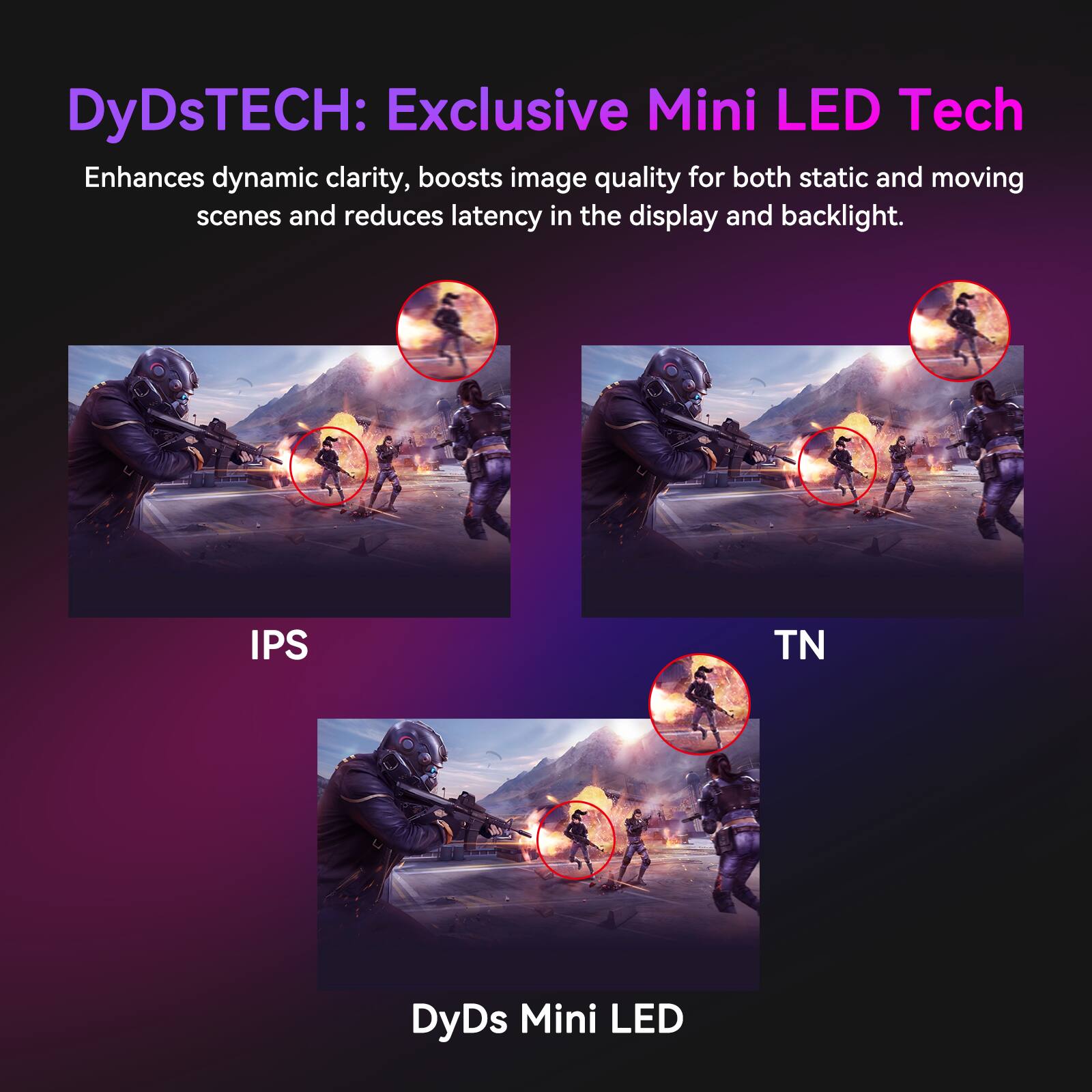 DyDsTECH: Exclusive Mini LED Tech

Enhances dynamic clarity, boosts image quality for both static and moving scenes and reduces latency in the display and backlight.

IPS

TN

DyDs Mini LED