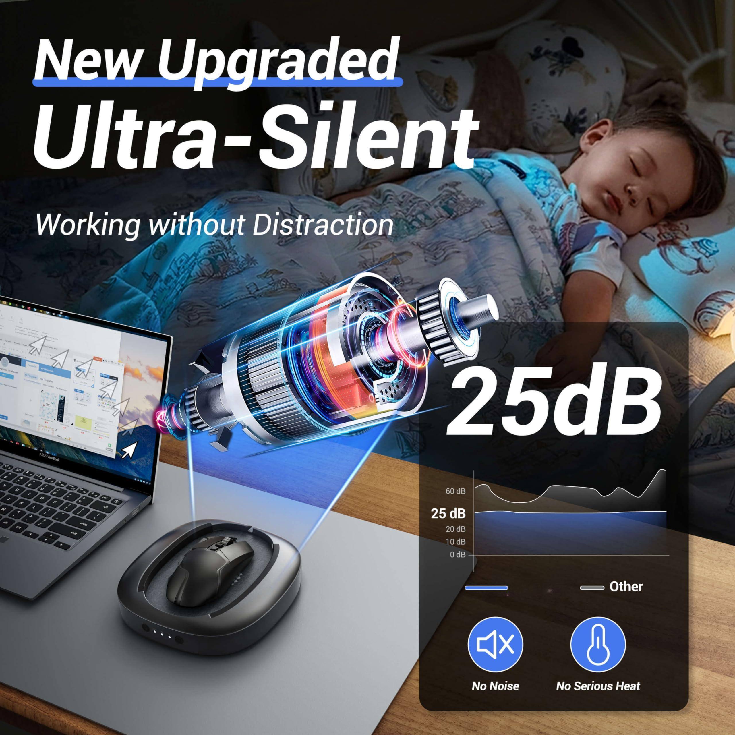 New Upgraded Ultra-Silent  
Working without Distraction  

25dB  

60 dB  
25 dB  
20 dB  
10 dB  
0 dB  

No Noise  
No Serious Heat