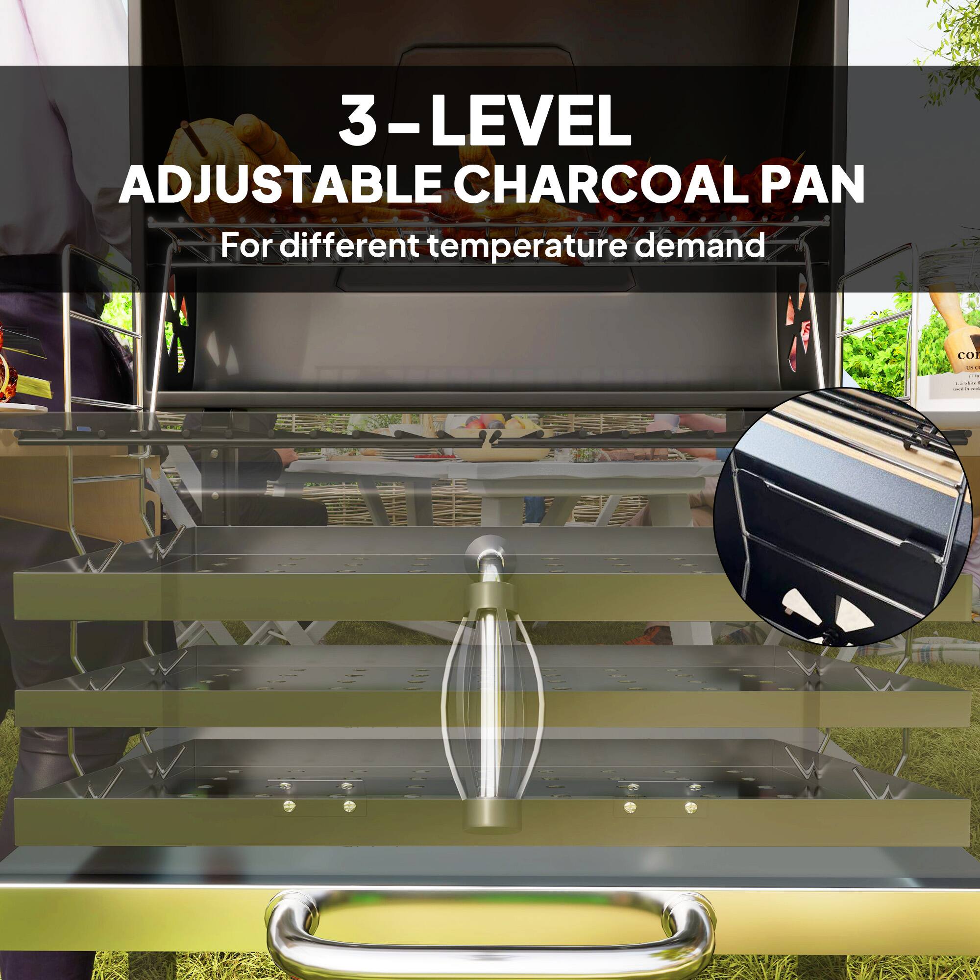 3-LEVEL ADJUSTABLE CHARCOAL PAN  
For different temperature demand