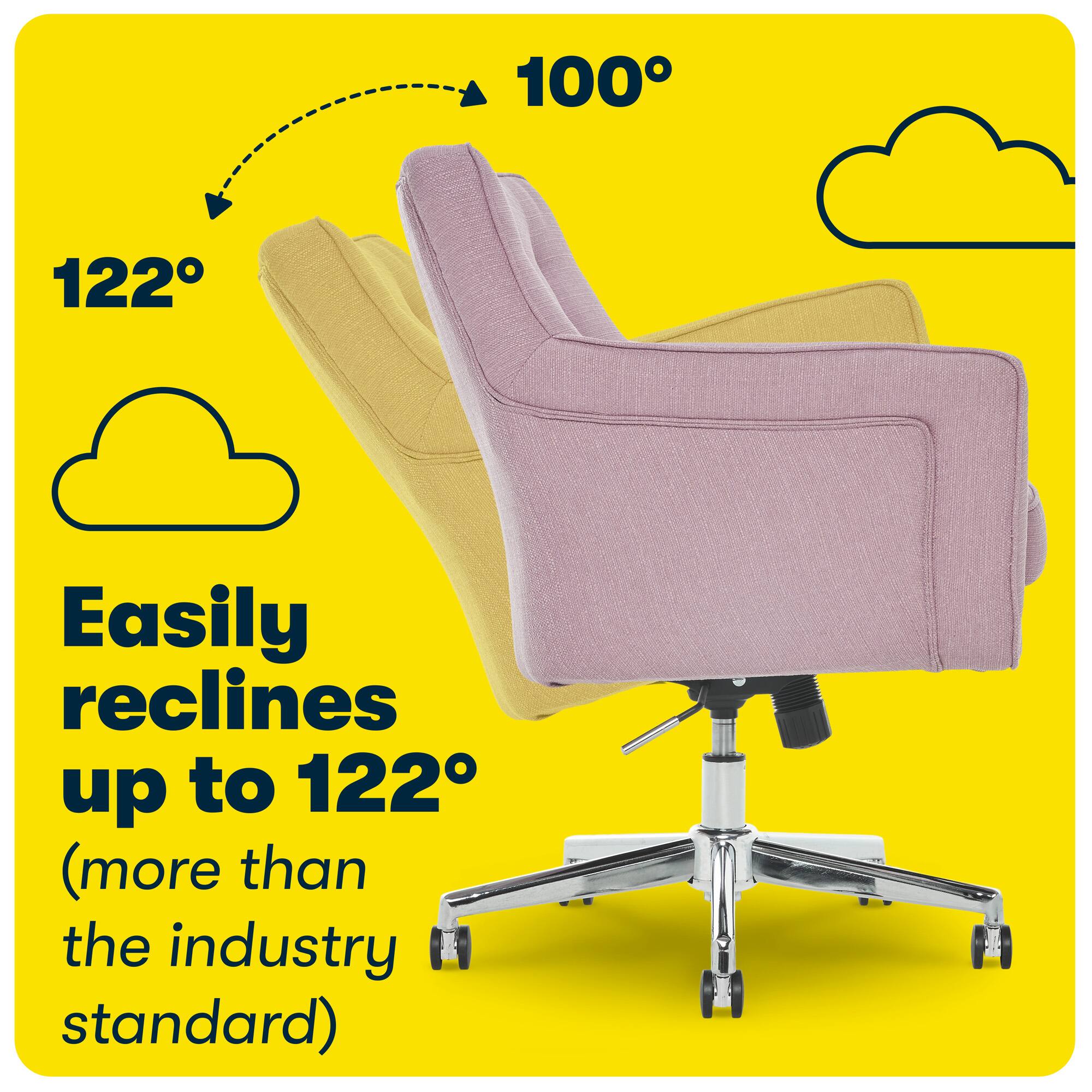 The image features a yellow and pink chair with a cloud background. The chair is described as having the ability to easily recline up to 122 degrees, which is more than the industry standard. The chair is also advertised as having a 100% recline, making it a comfortable and versatile seating option.