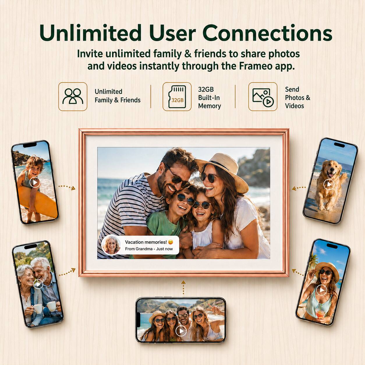 Unlimited User Connections

Invite unlimited family & friends to share photos and videos instantly through the Frameo app.

- Unlimited Family & Friends
- 32GB Built-In Memory
- Send Photos & Videos

Vacation memories! From Grandma - Just now