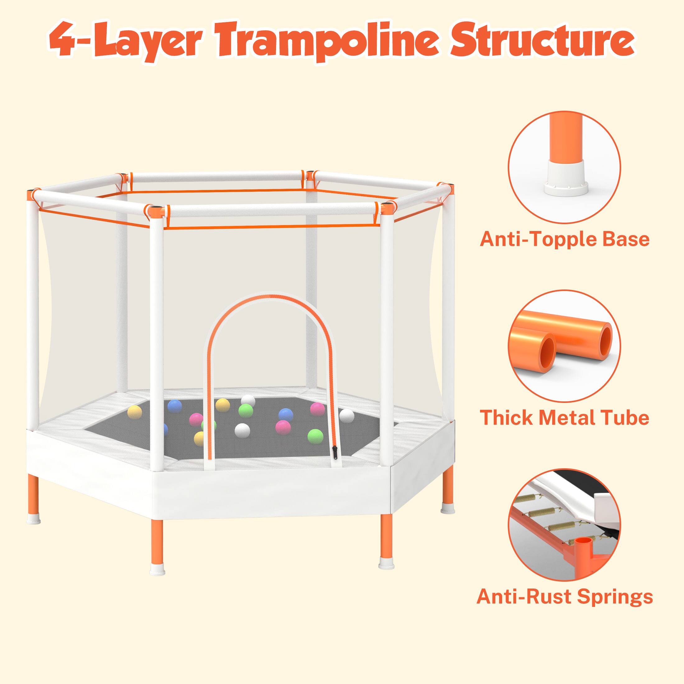 4-Layer Trampoline Structure

Anti-Twist Base

Thick Metal Tube

Anti-Rust Springs